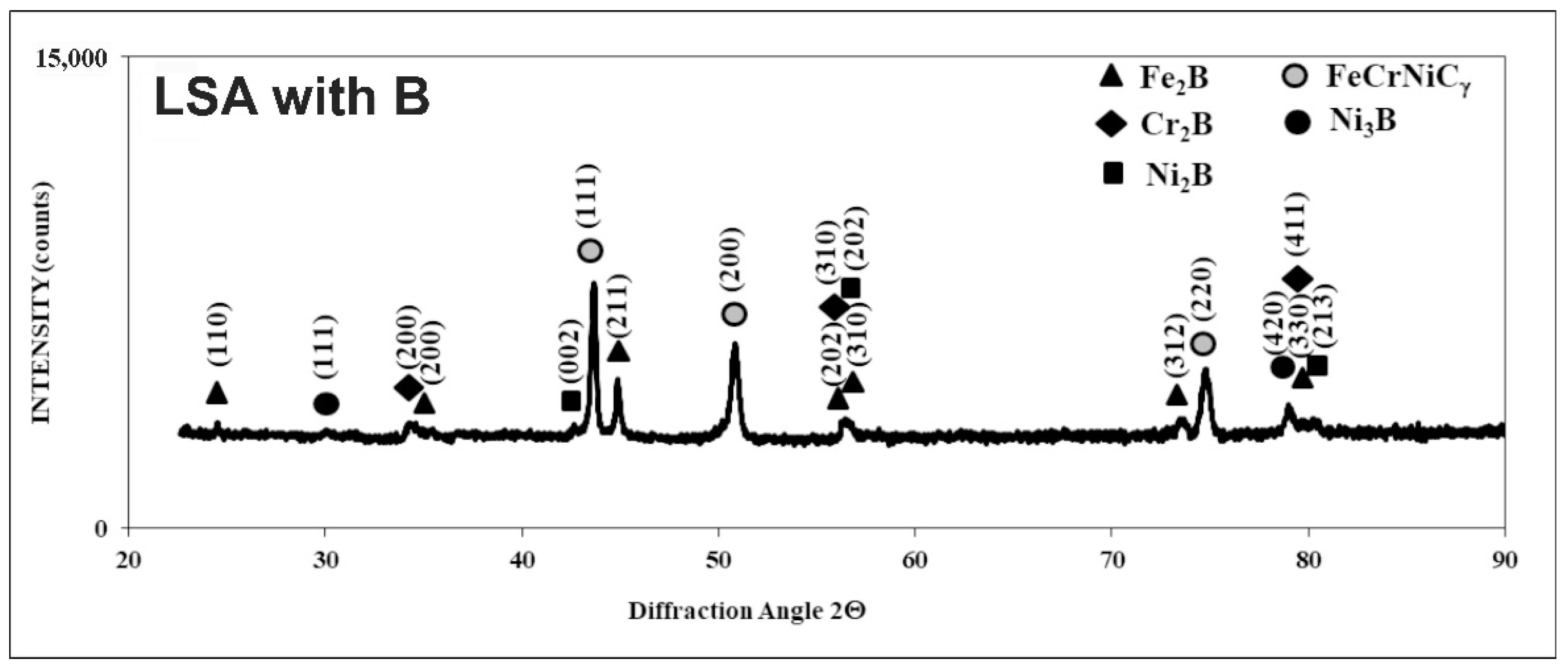 Materials 13 04852 g009 Materials 13 04852 g009