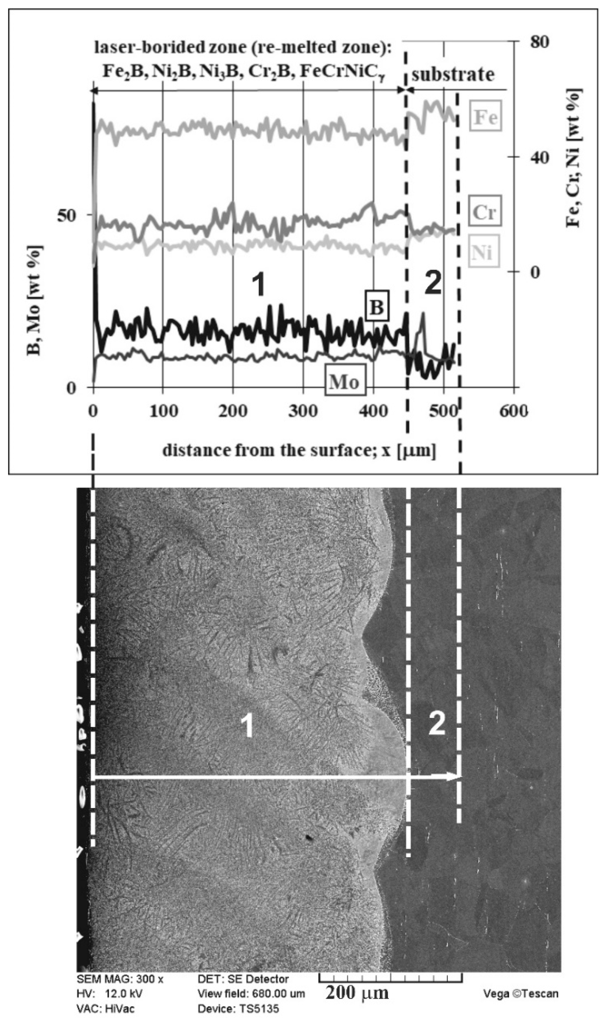 Materials 13 04852 g010 Materials 13 04852 g010