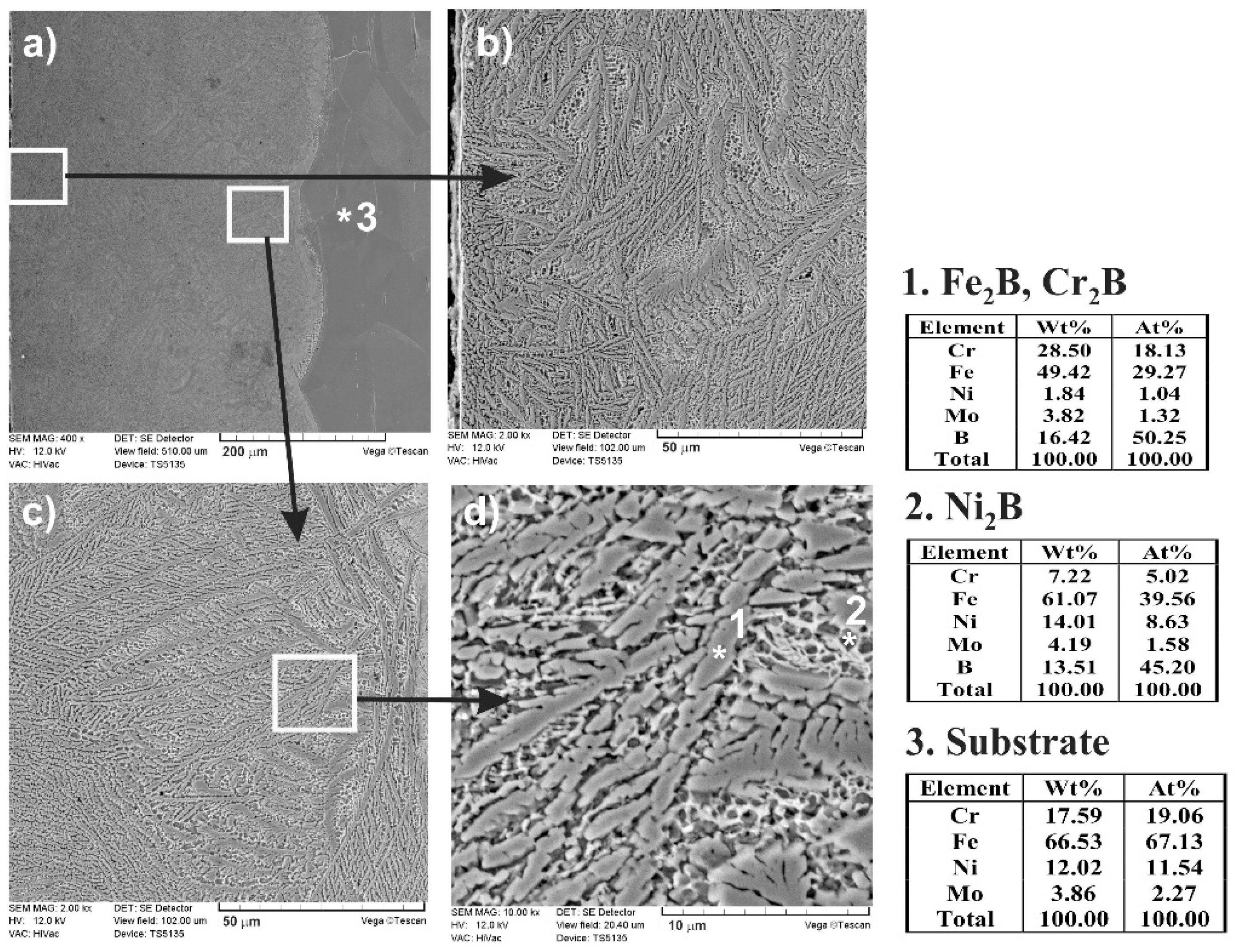 Materials 13 04852 g013 Materials 13 04852 g013