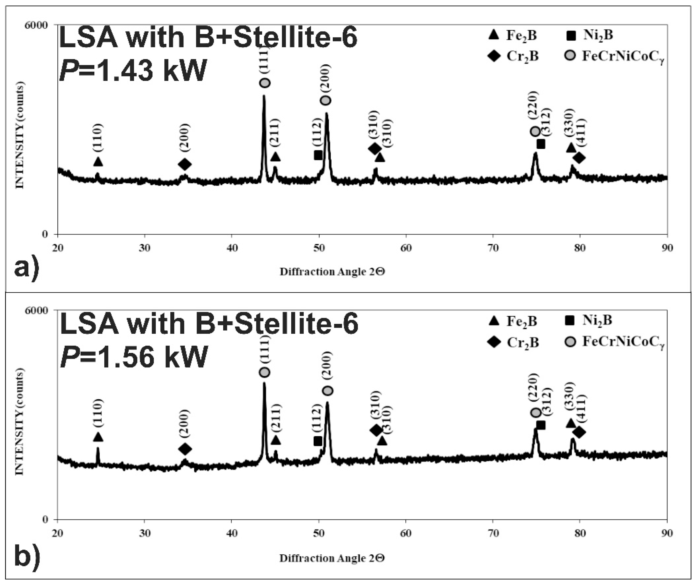 Materials 13 04852 g014 Materials 13 04852 g014