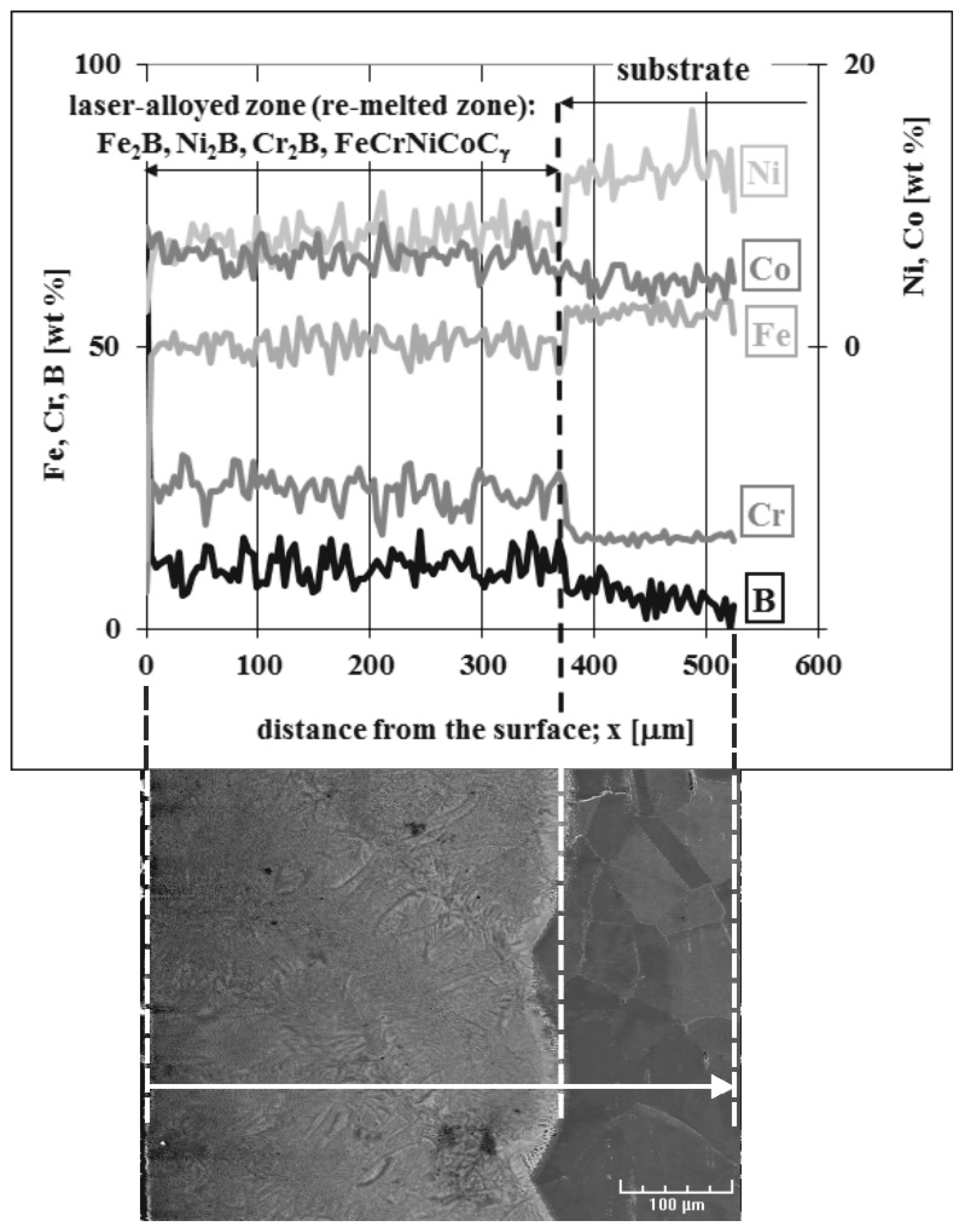 Materials 13 04852 g015 Materials 13 04852 g015