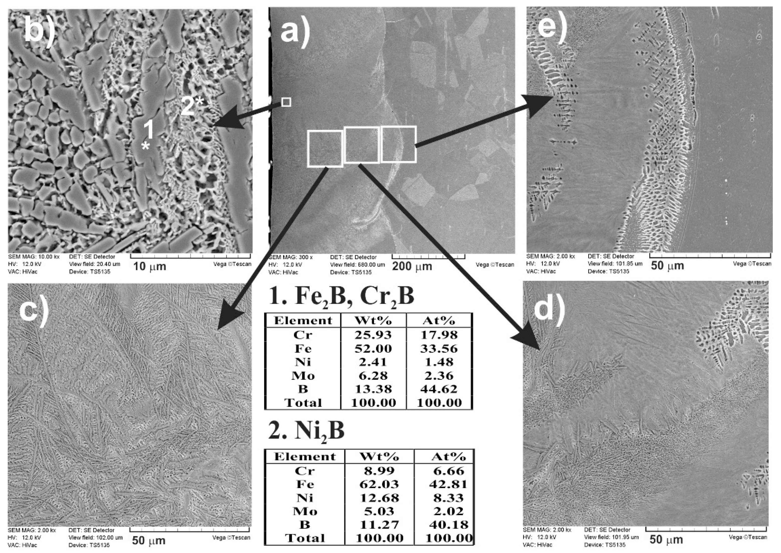 Materials 13 04852 g018 Materials 13 04852 g018