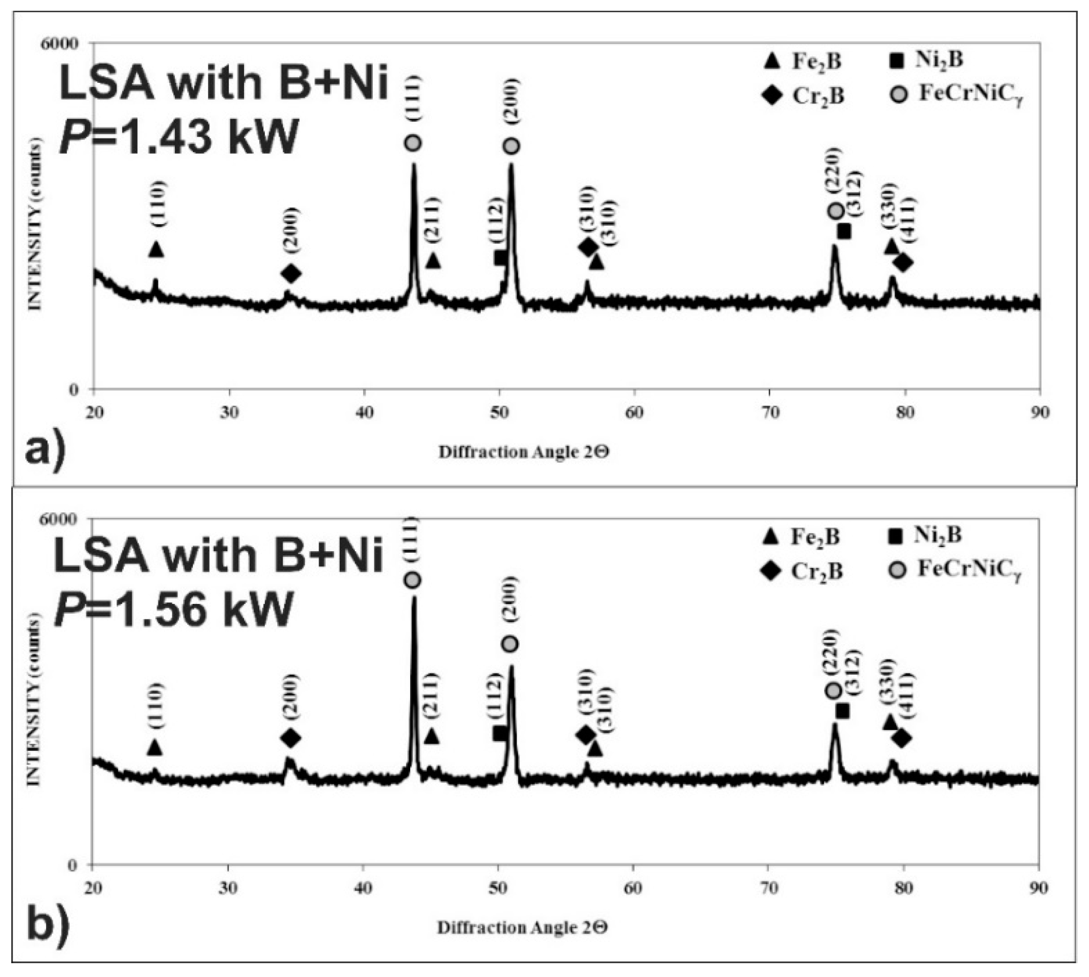 Materials 13 04852 g020 Materials 13 04852 g020