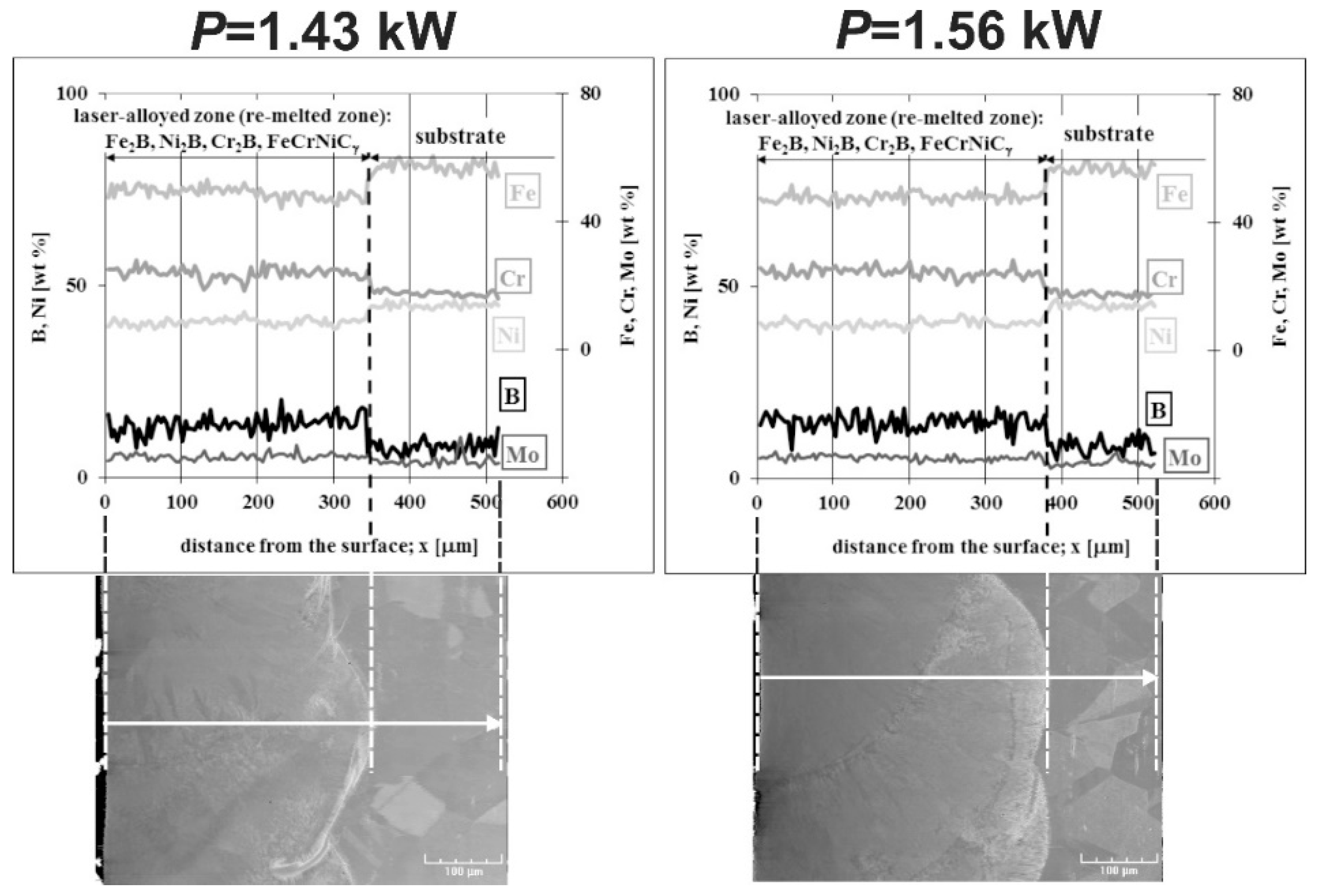 Materials 13 04852 g021 Materials 13 04852 g021