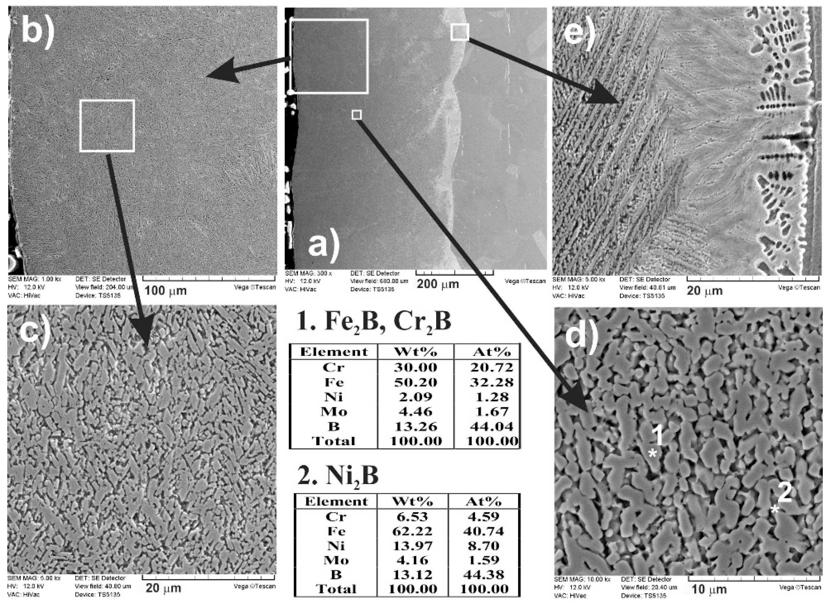 Materials 13 04852 g024 Materials 13 04852 g024