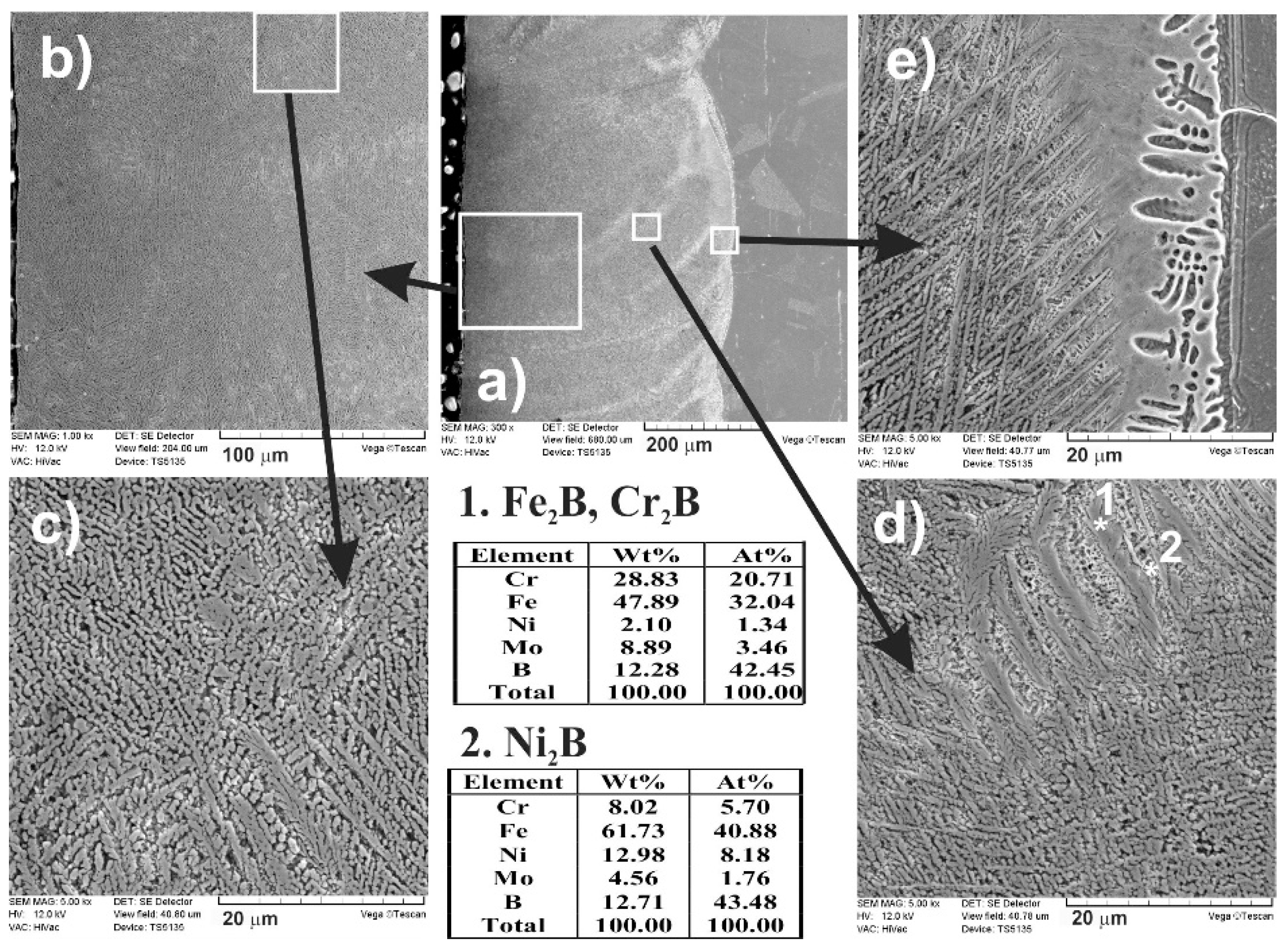 Materials 13 04852 g025 Materials 13 04852 g025