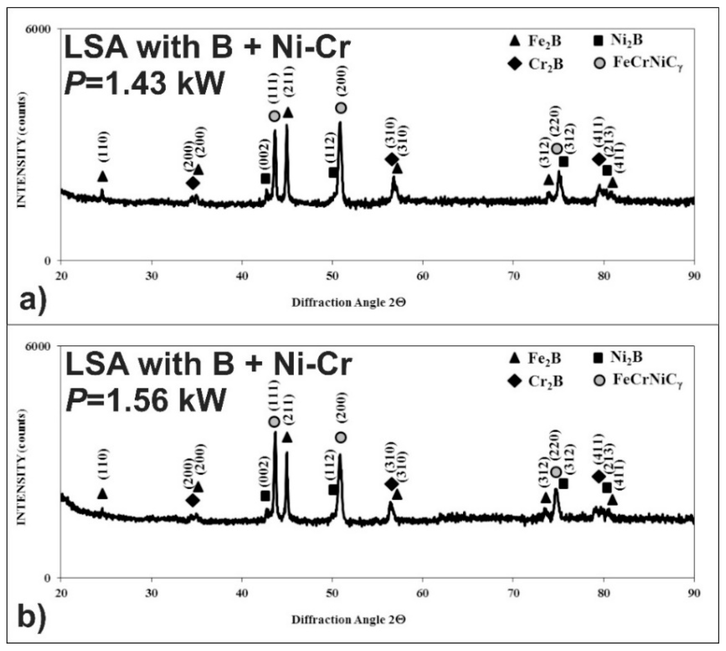 Materials 13 04852 g026 Materials 13 04852 g026