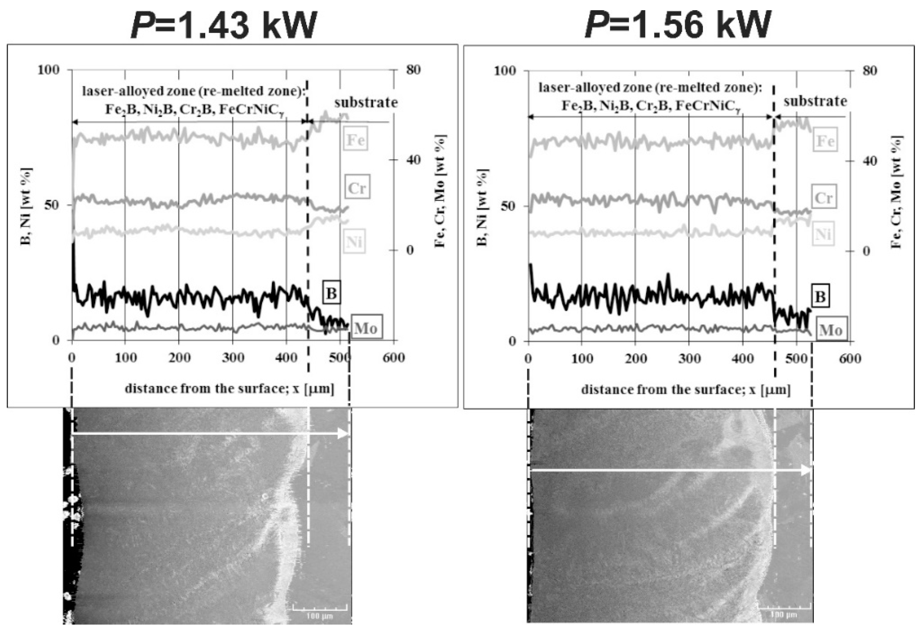 Materials 13 04852 g027 Materials 13 04852 g027