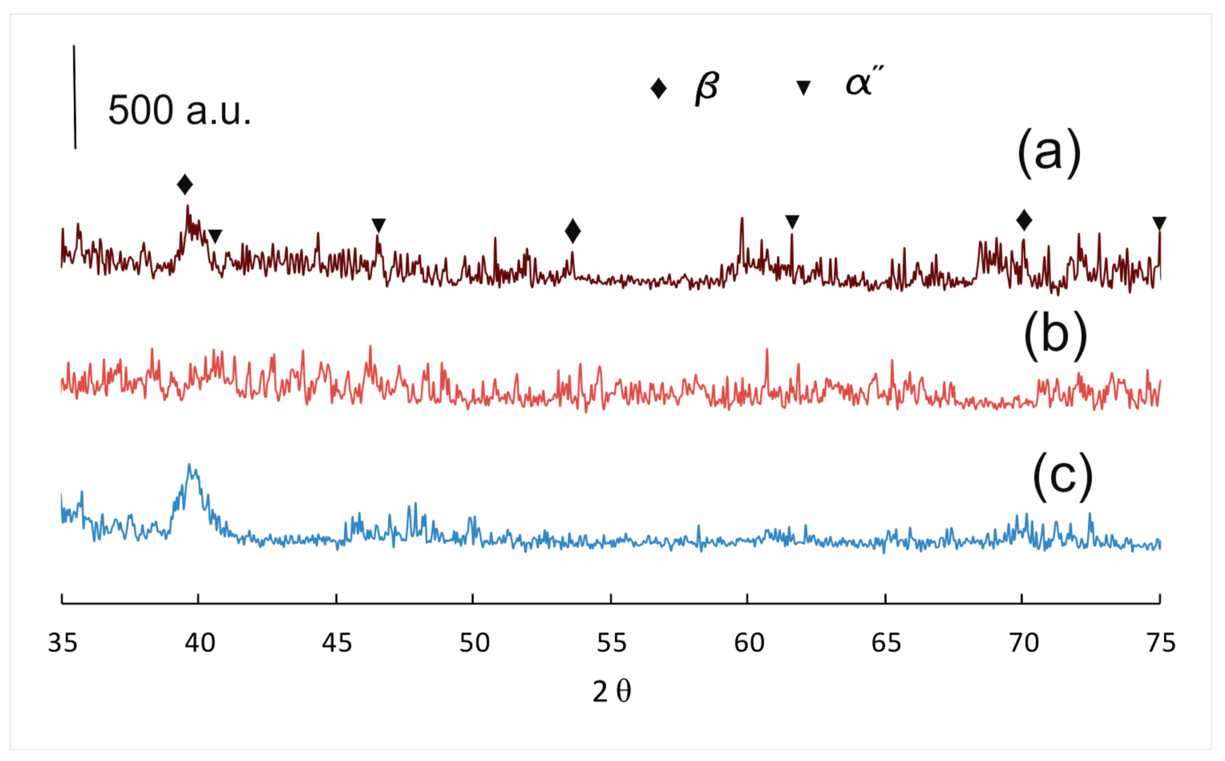 Materials 13 04853 g004