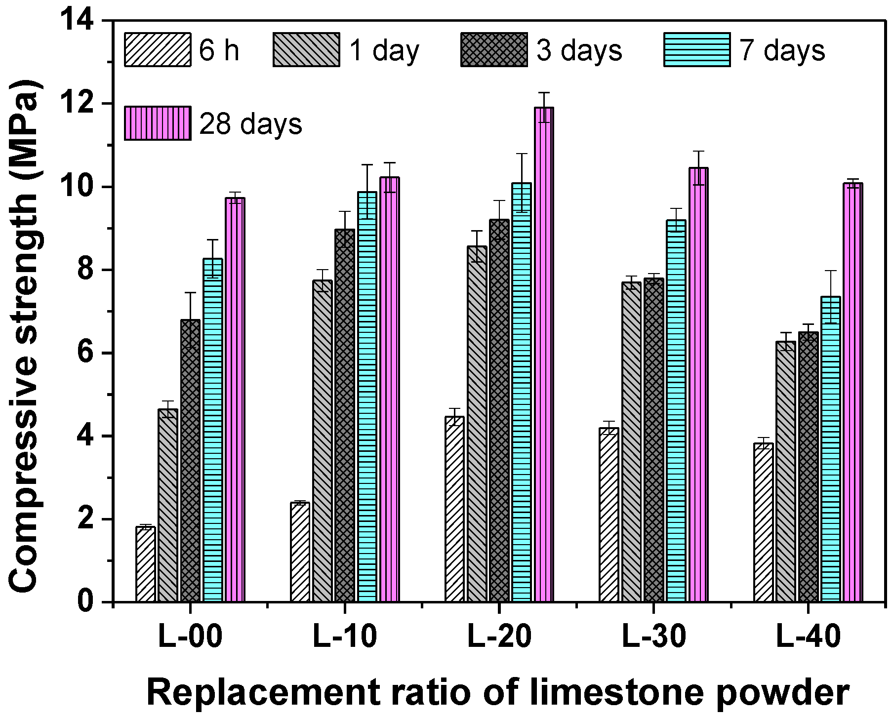 Materials 13 04854 g005 Materials 13 04854 g005