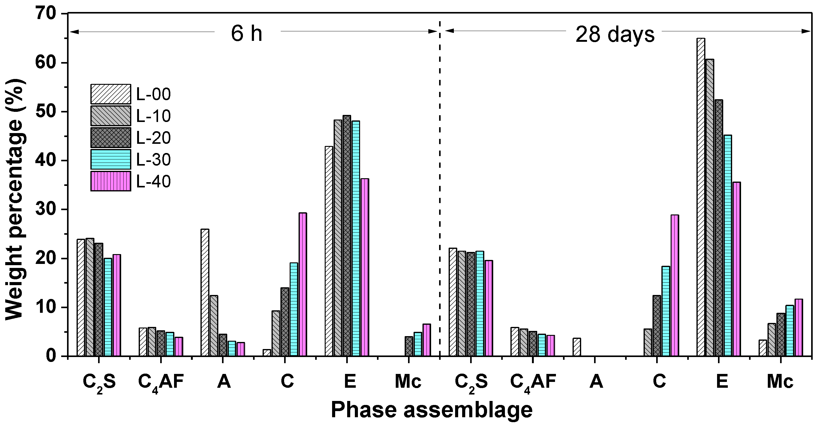 Materials 13 04854 g008 Materials 13 04854 g008