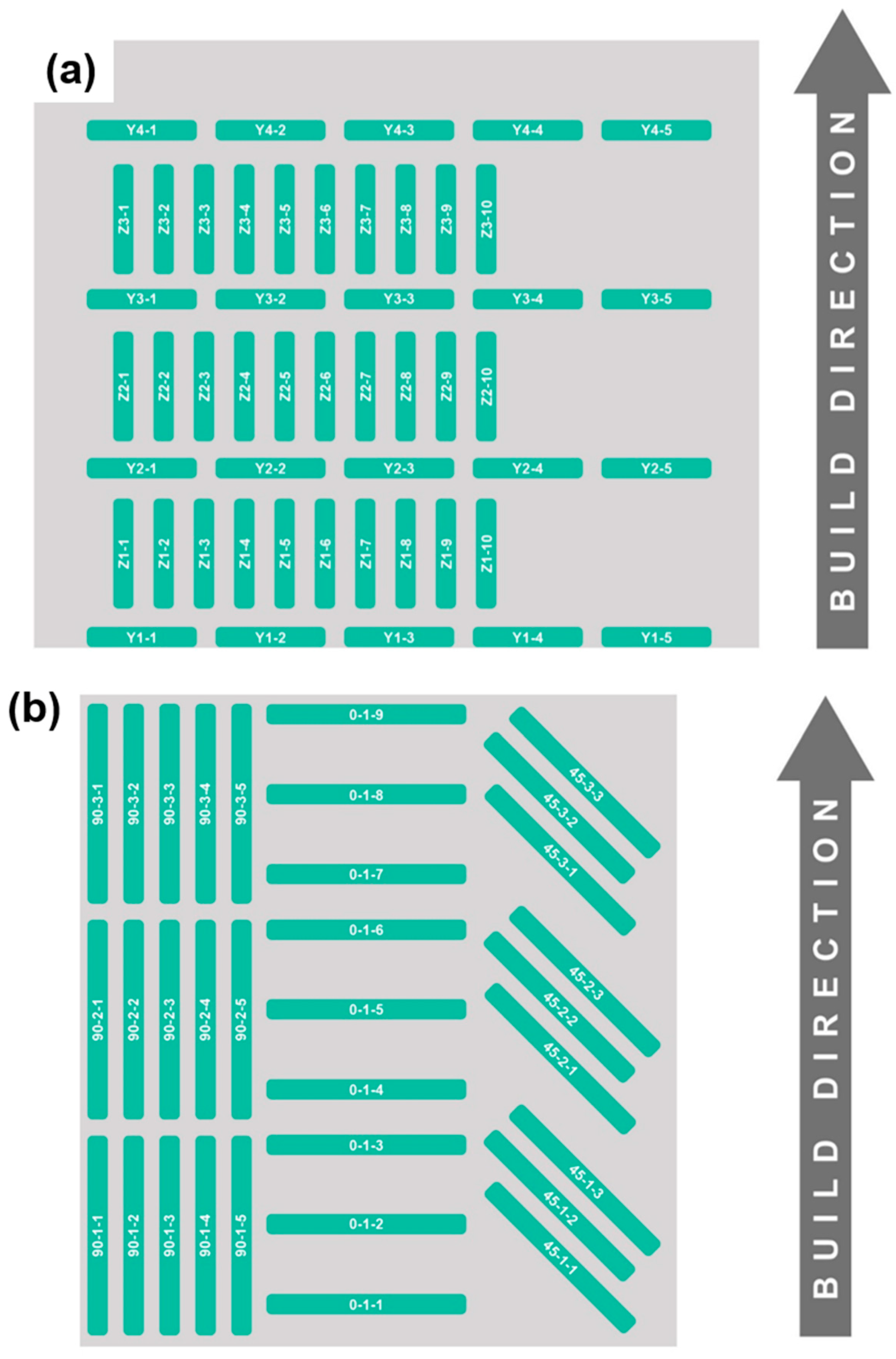 Materials 13 04855 g001 Materials 13 04855 g001