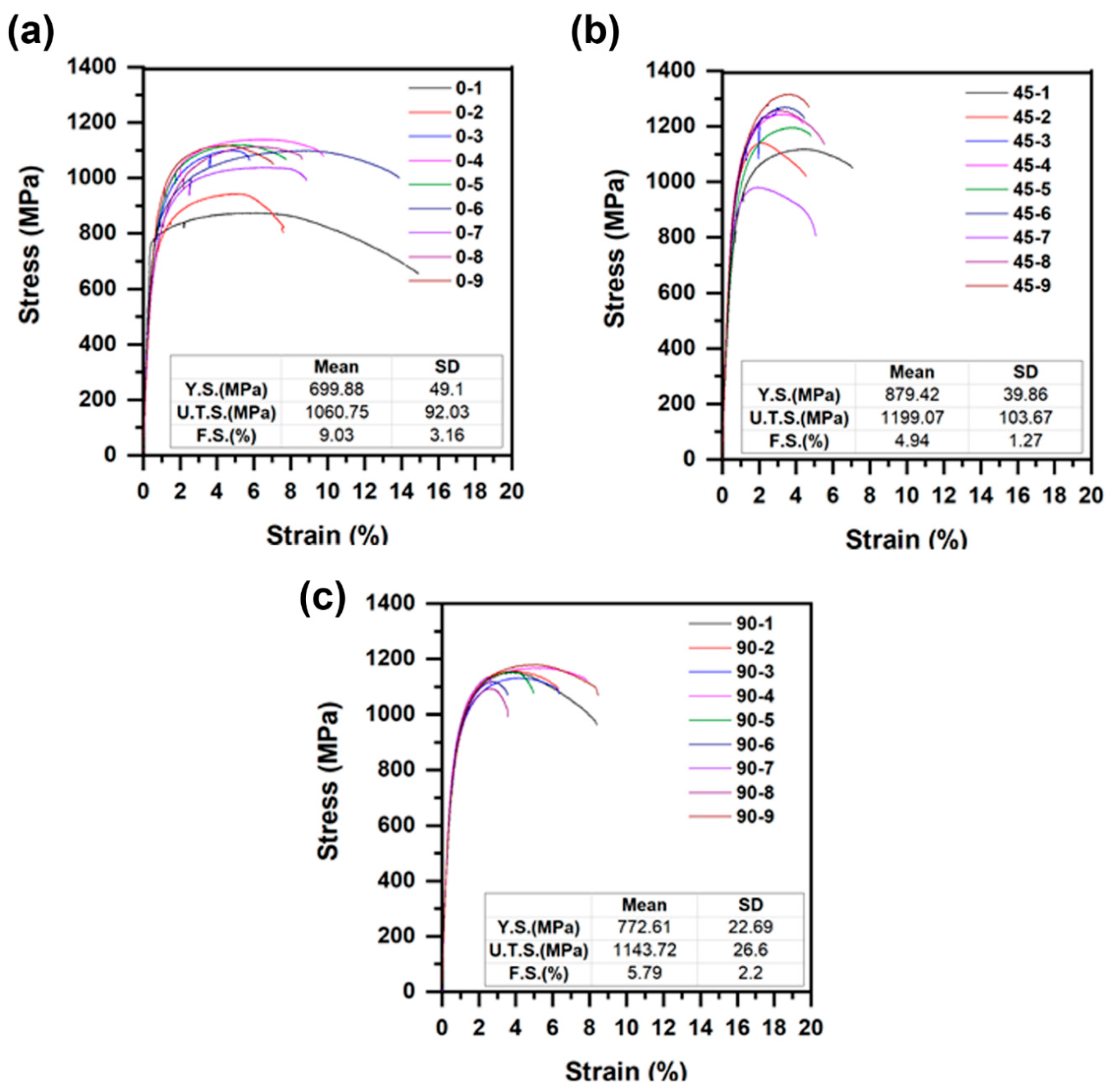 Materials 13 04855 g002 Materials 13 04855 g002