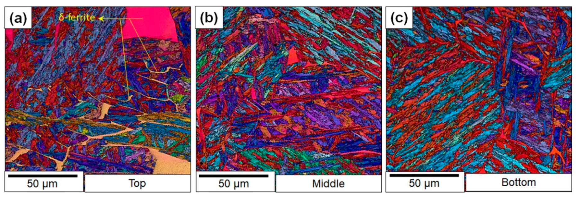 Materials 13 04855 g007 Materials 13 04855 g007