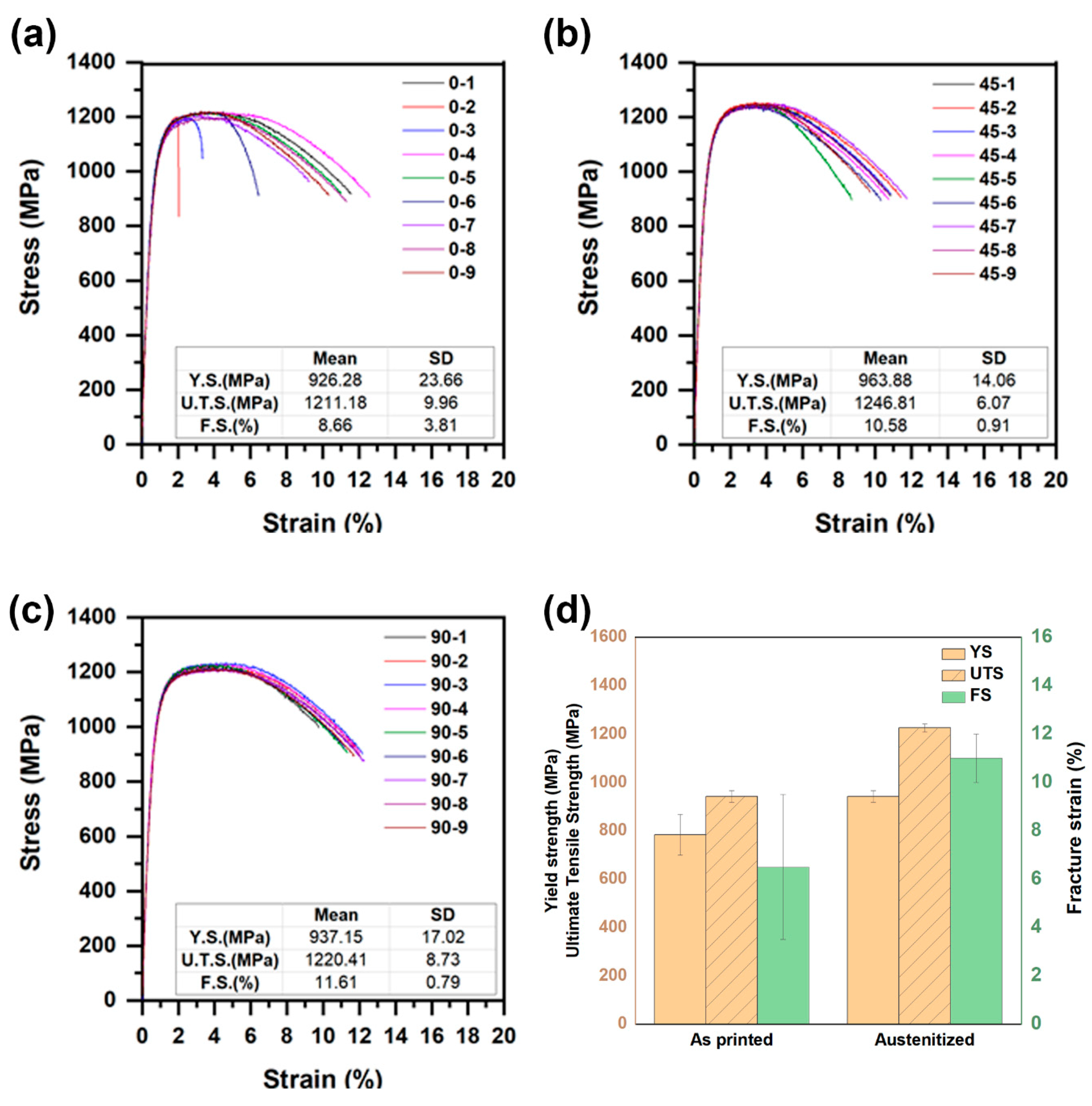 Materials 13 04855 g009 Materials 13 04855 g009
