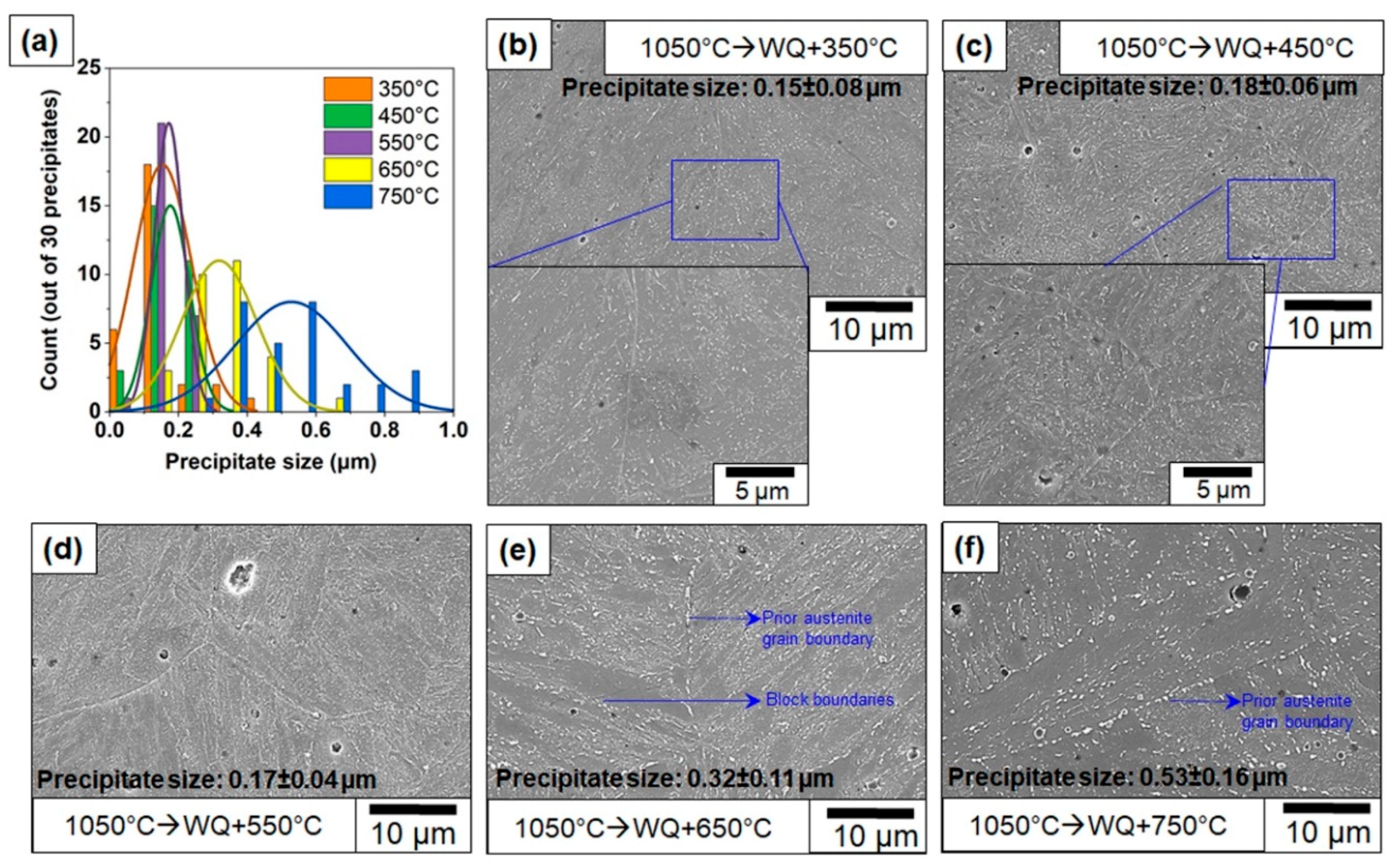 Materials 13 04855 g013 Materials 13 04855 g013
