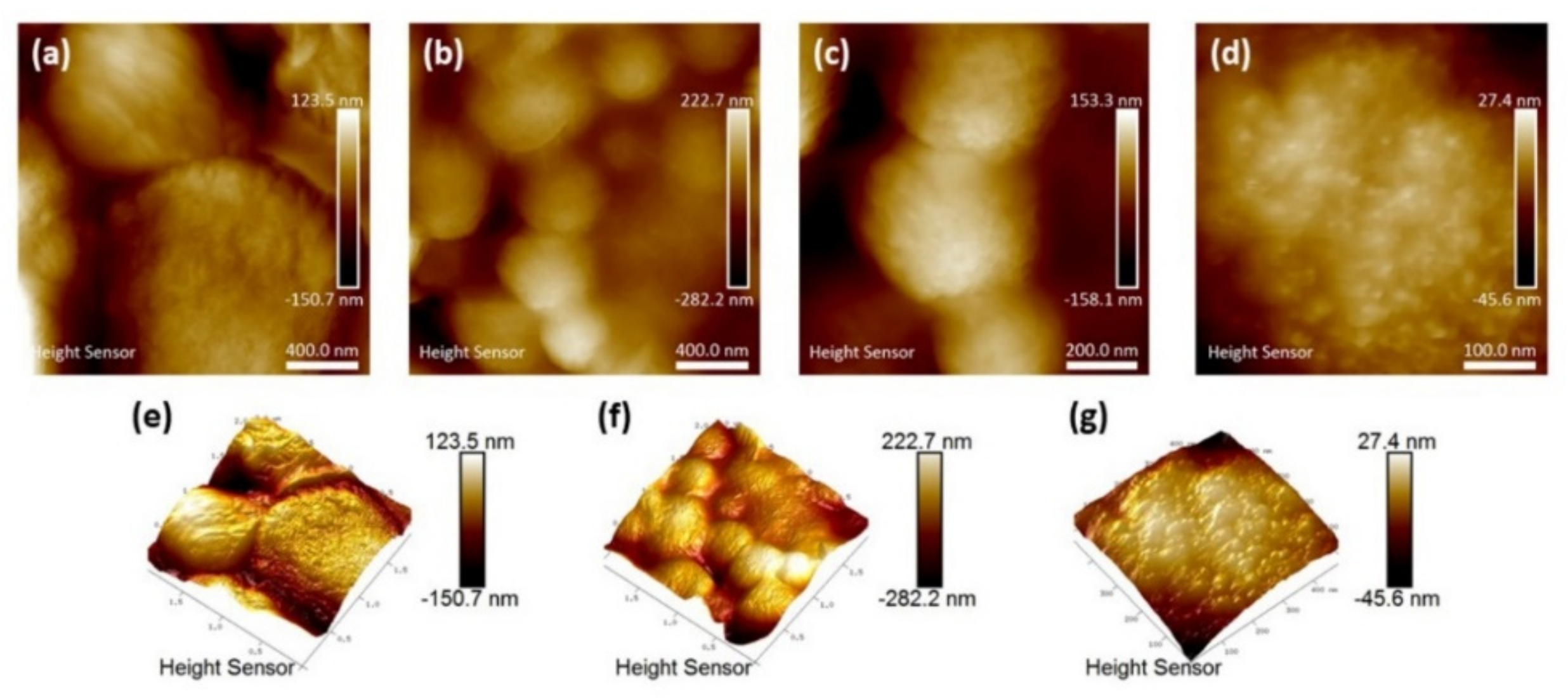Materials 13 04856 g003 Materials 13 04856 g003