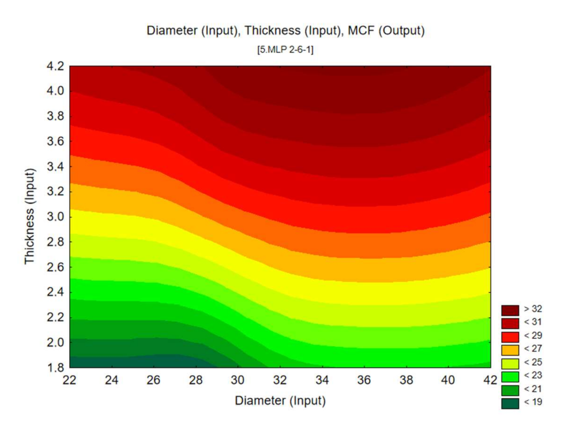 Materials 13 04857 g019