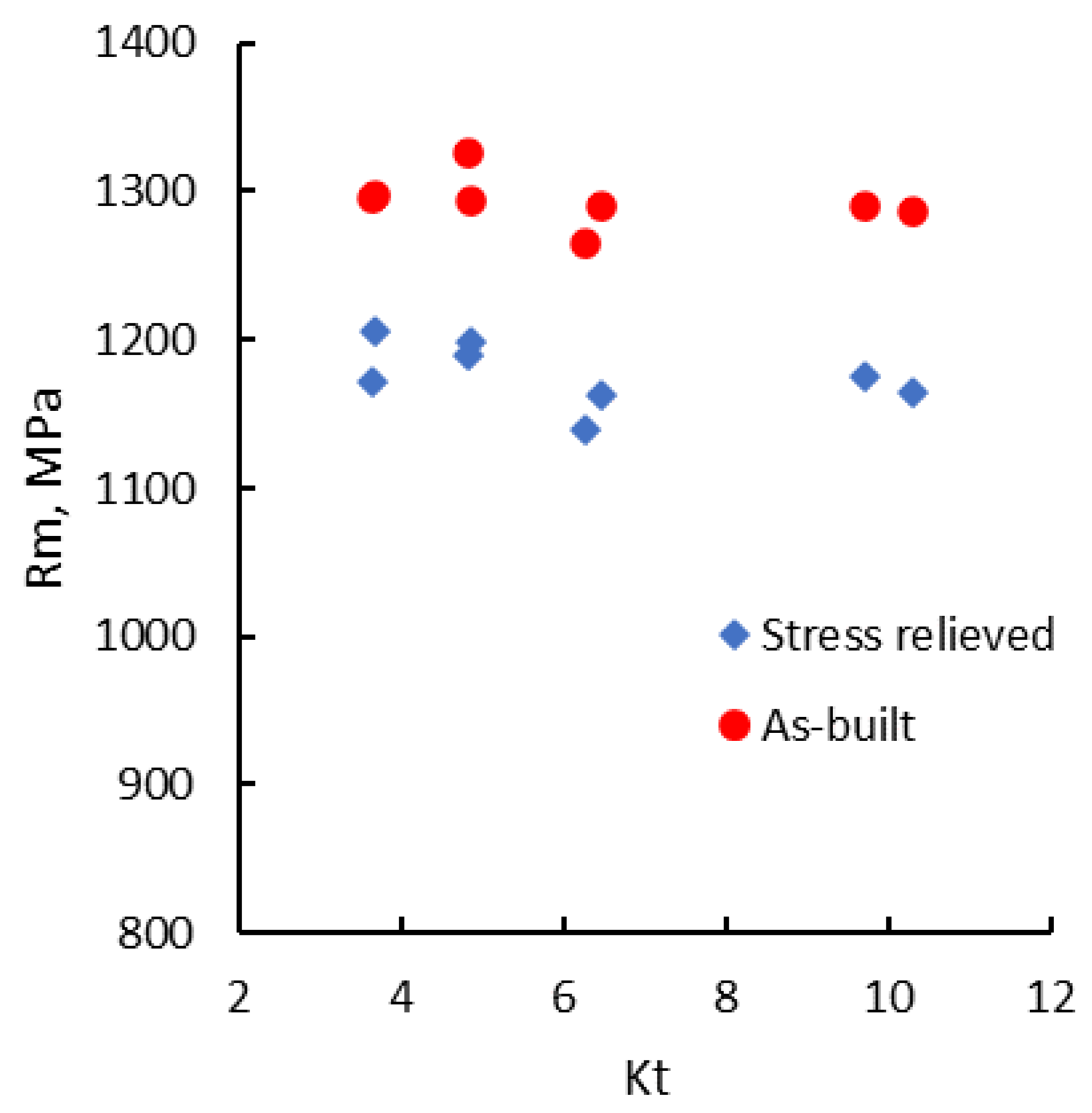 Materials 13 04859 g005 Materials 13 04859 g005