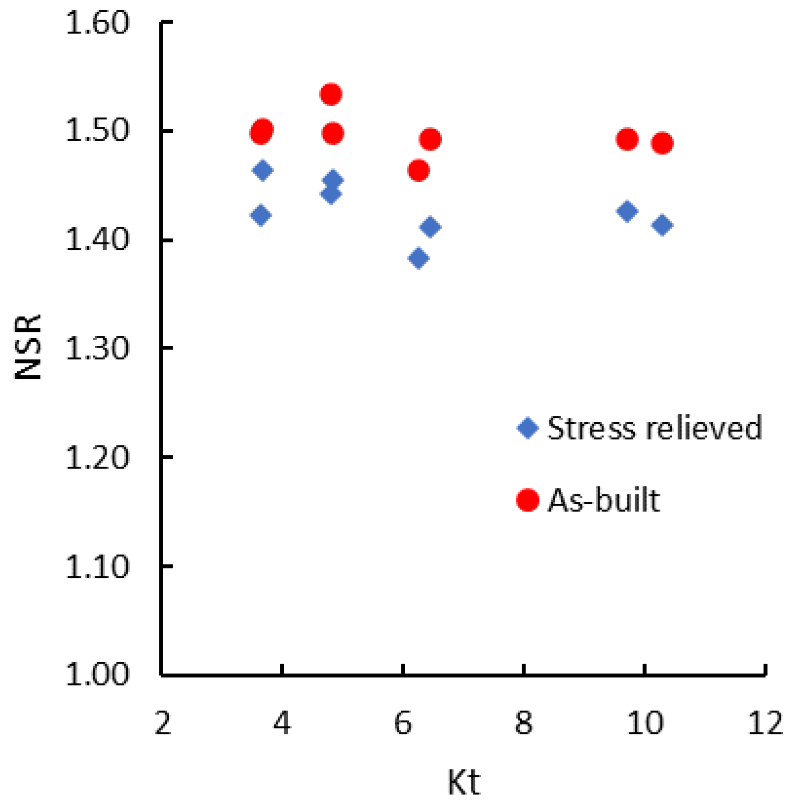 Materials 13 04859 g006 Materials 13 04859 g006