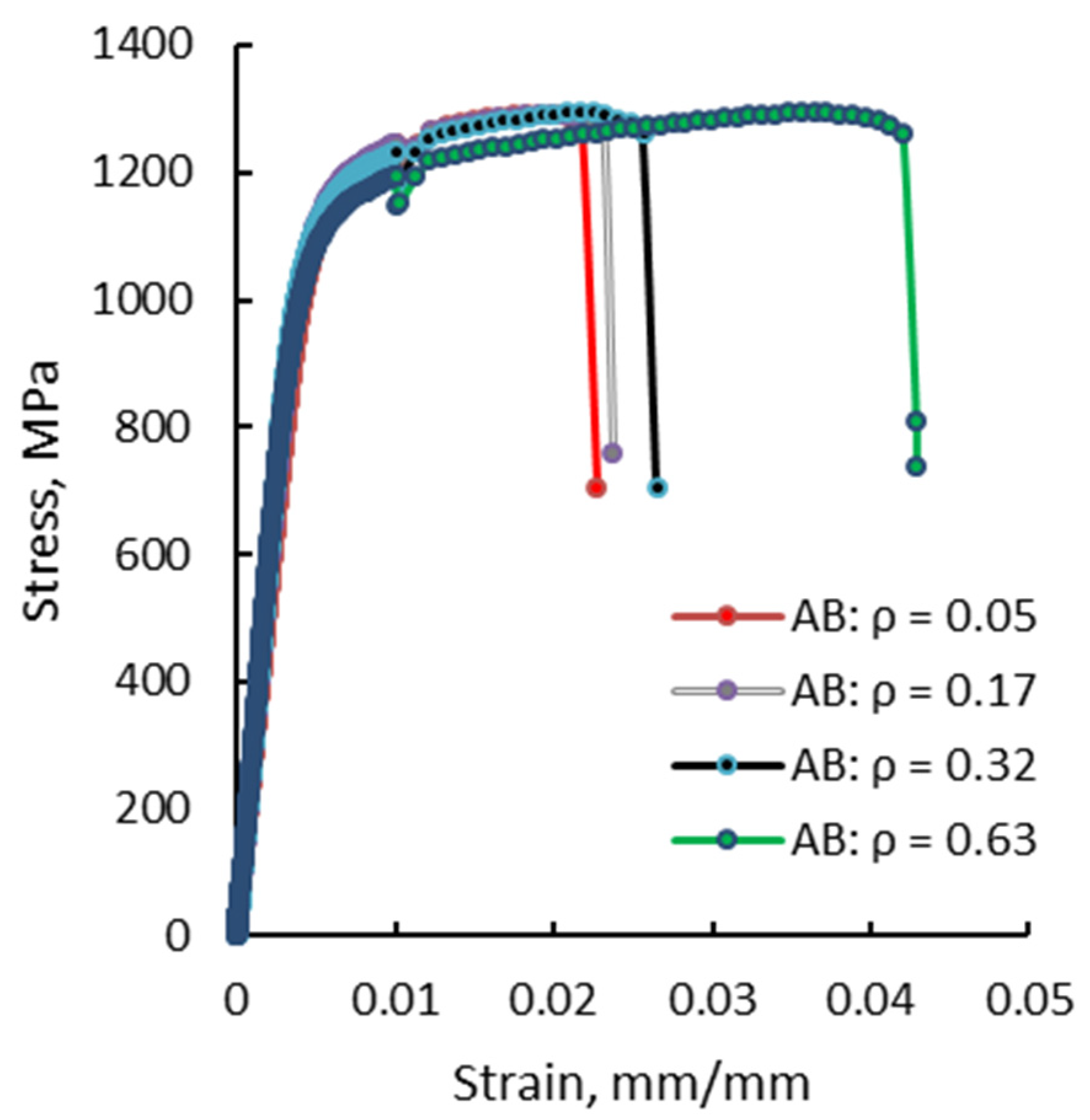 Materials 13 04859 g009 Materials 13 04859 g009