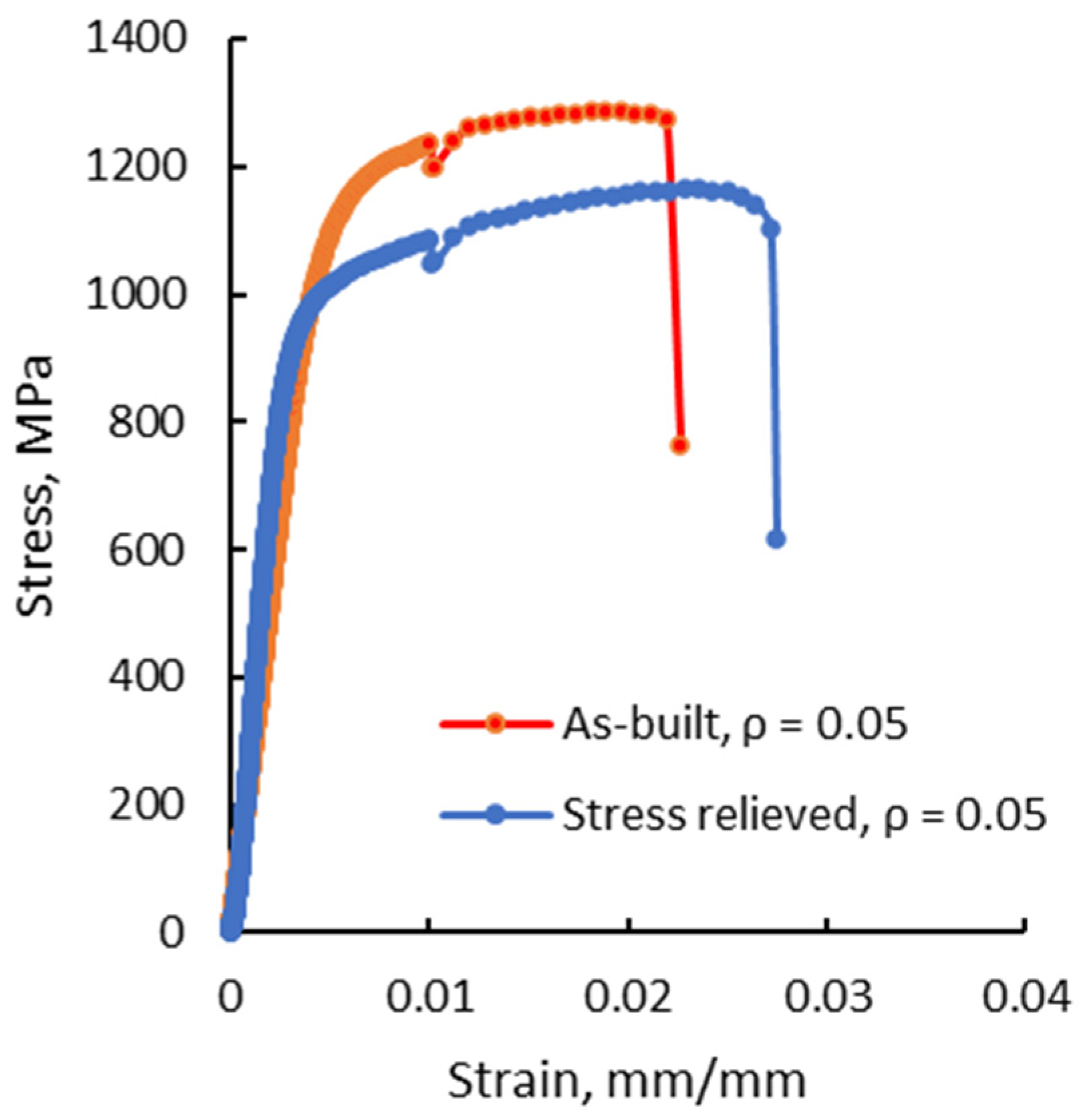 Materials 13 04859 g010 Materials 13 04859 g010