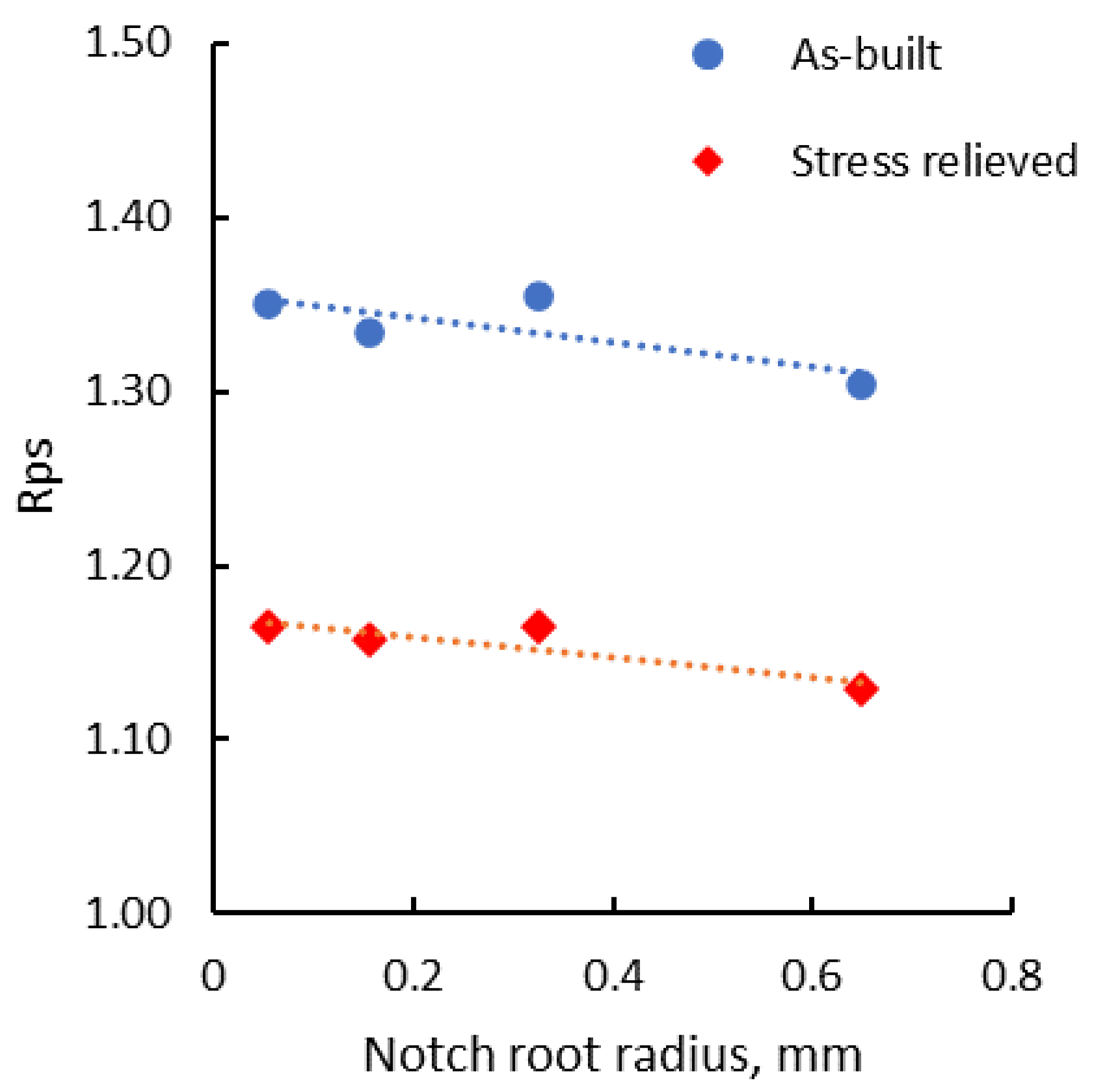 Materials 13 04859 g011 Materials 13 04859 g011