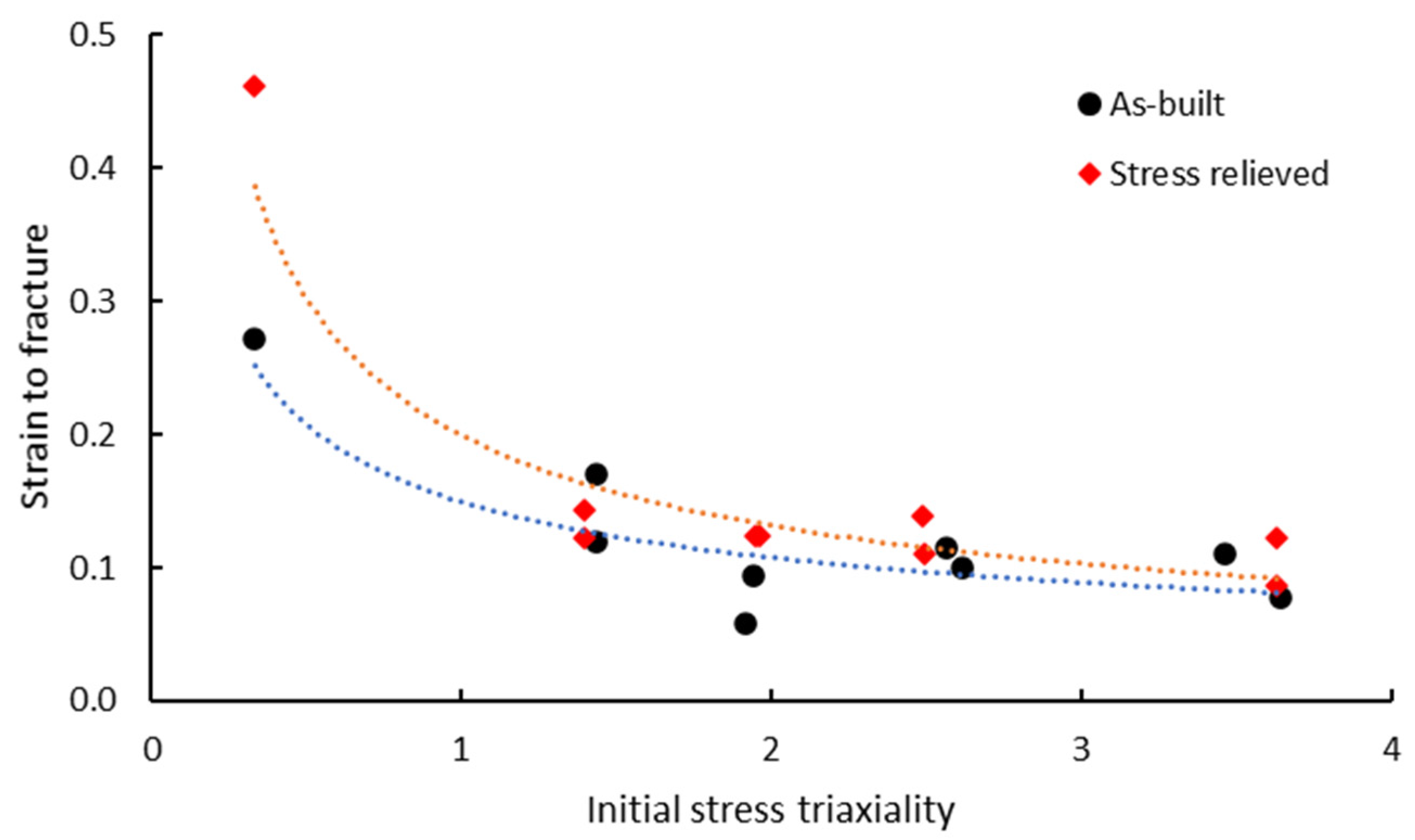Materials 13 04859 g014 Materials 13 04859 g014