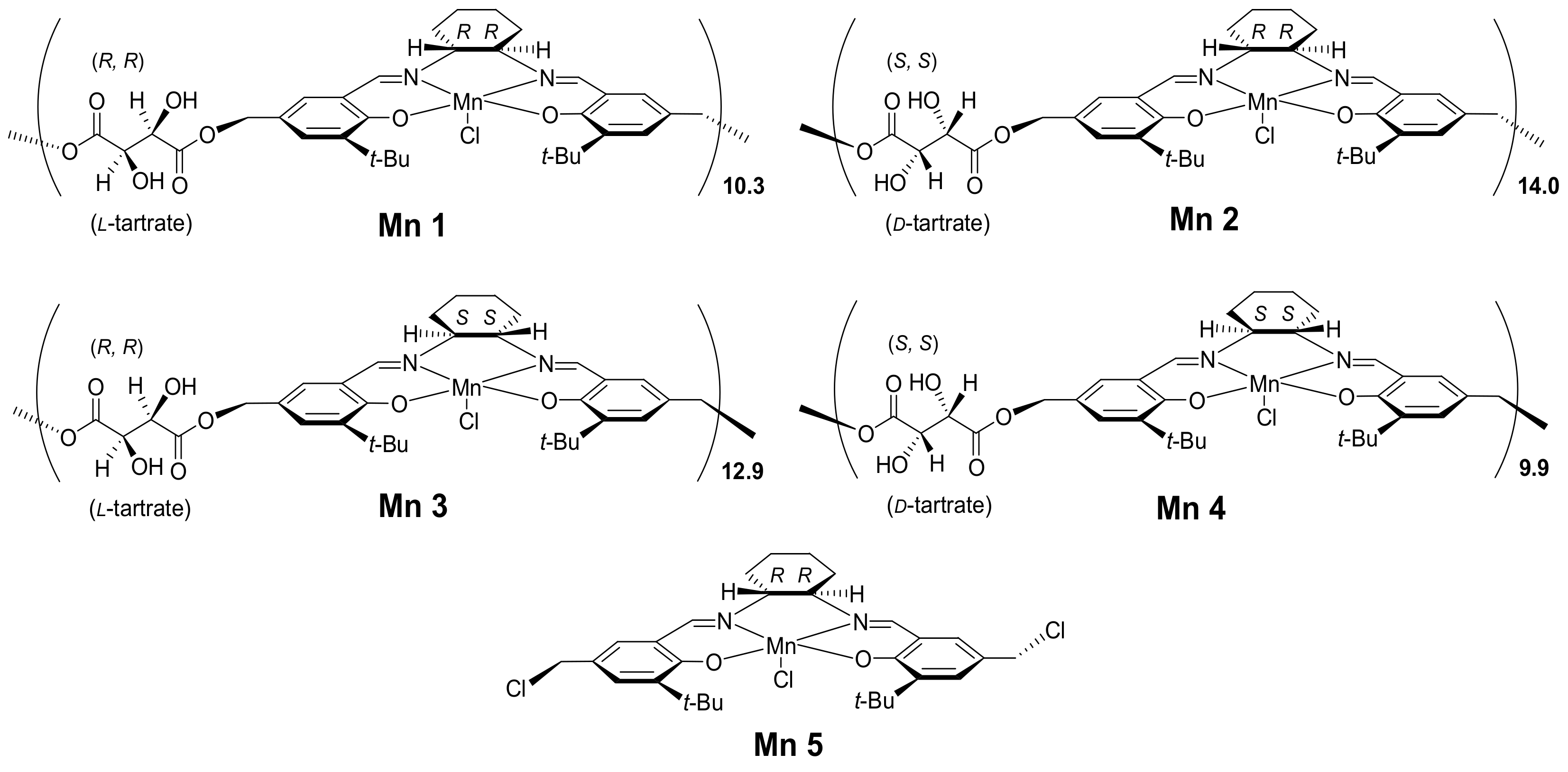 Materials 13 04860 g001 Materials 13 04860 g001