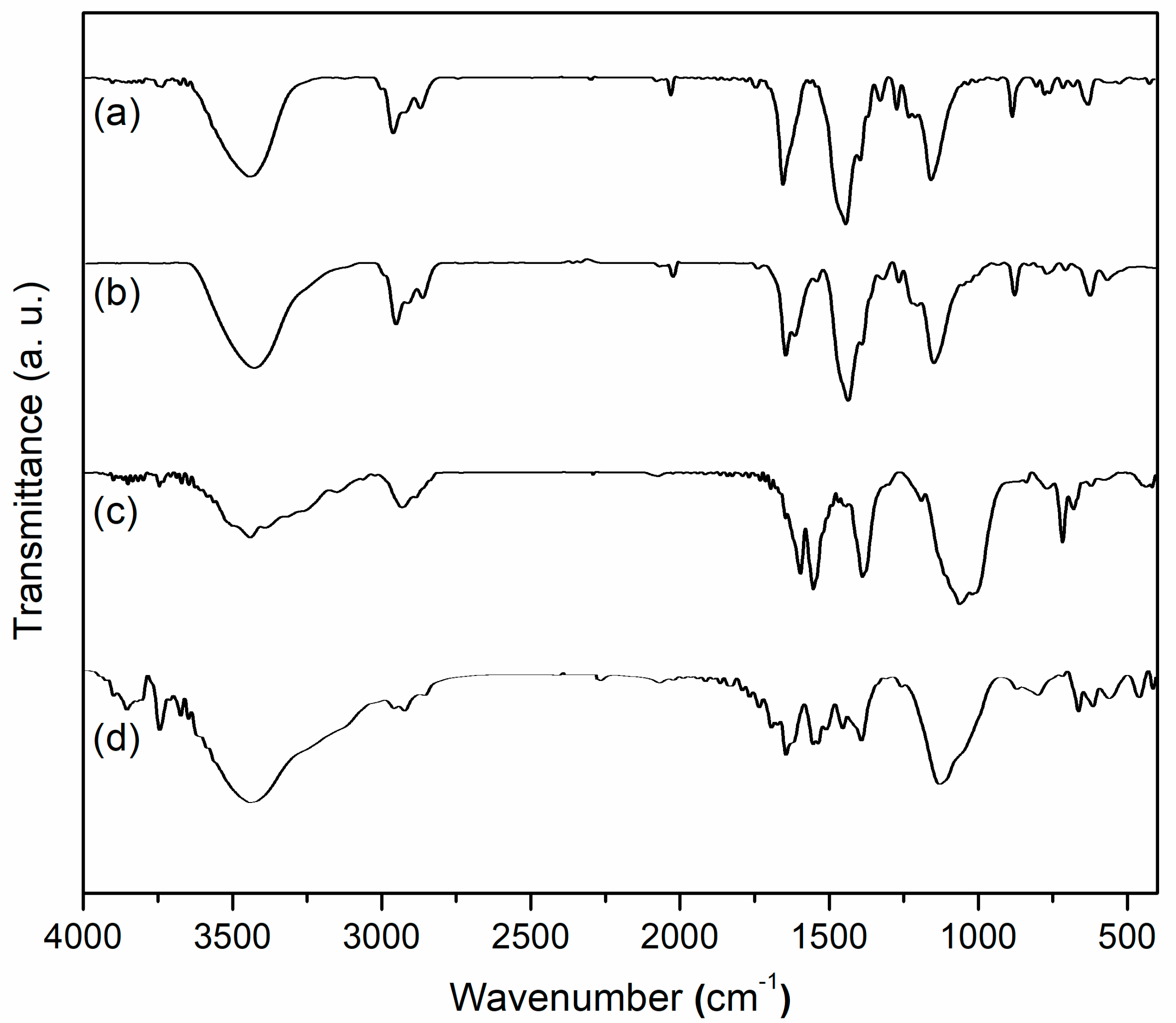 Materials 13 04860 g002 Materials 13 04860 g002