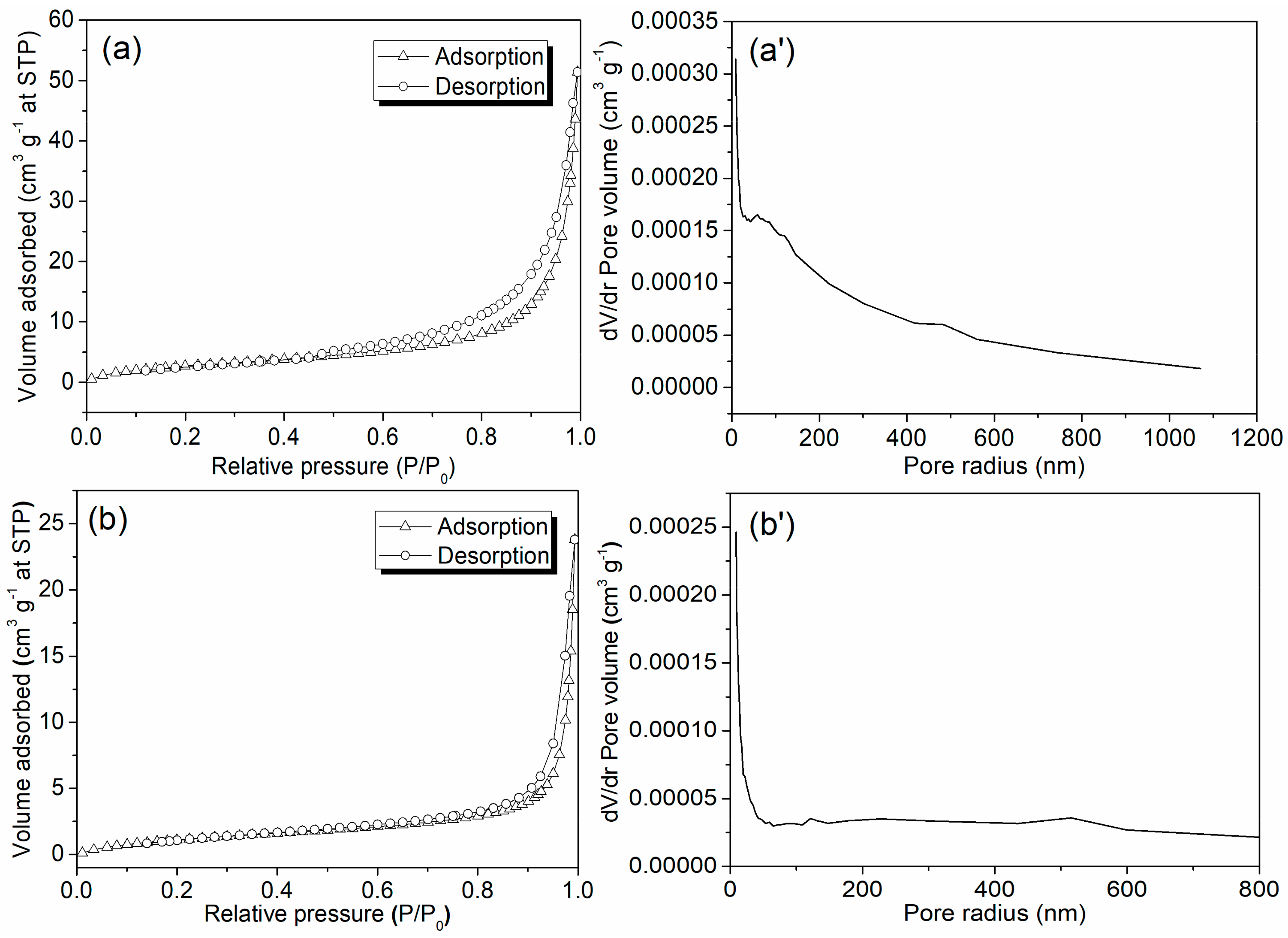 Materials 13 04860 g004 Materials 13 04860 g004