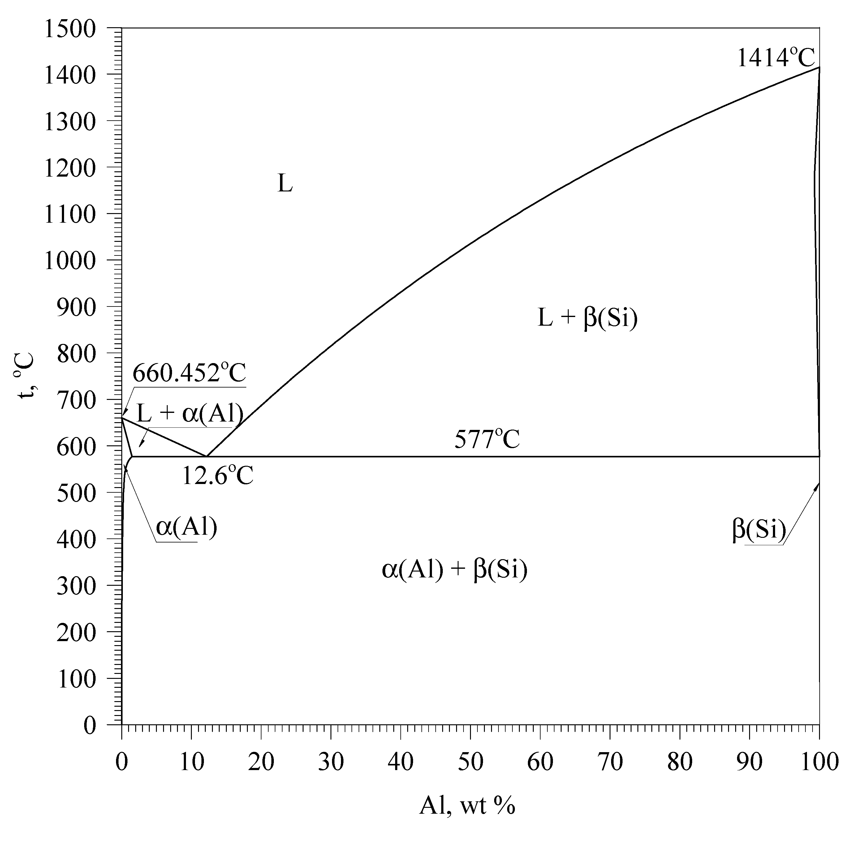 Materials 13 04861 g003