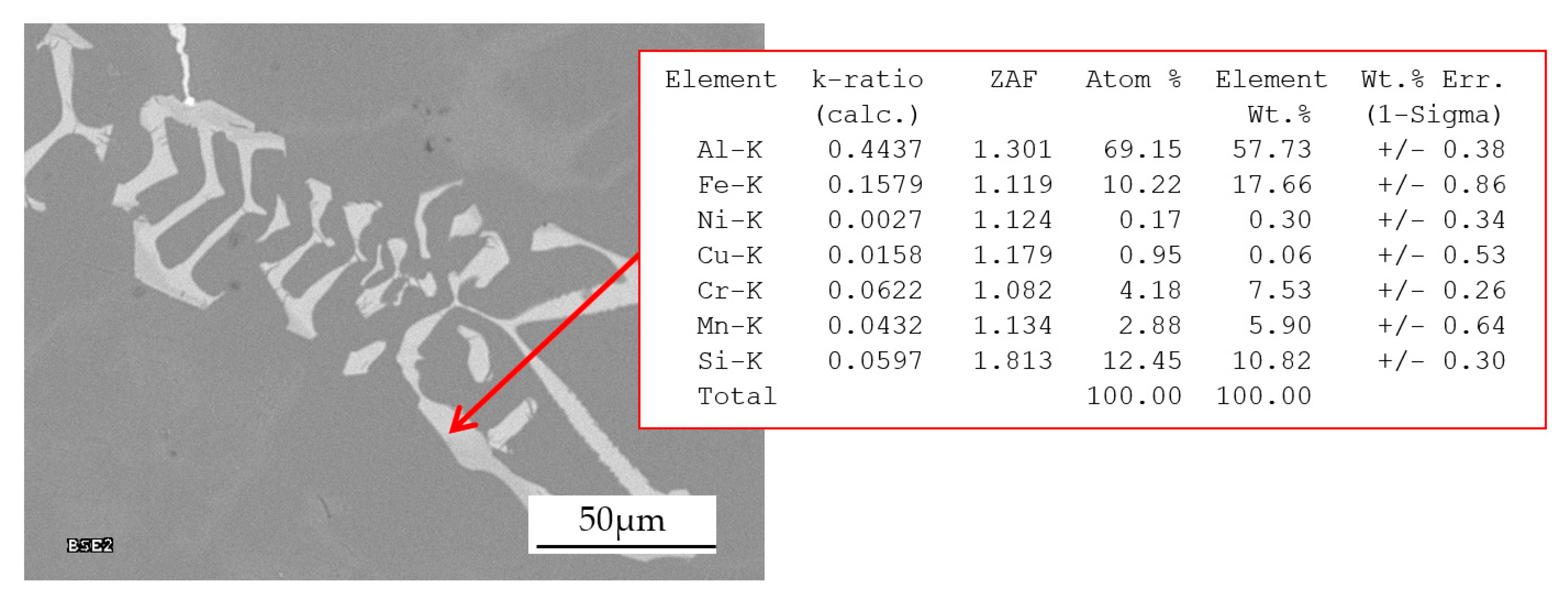 Materials 13 04861 g005