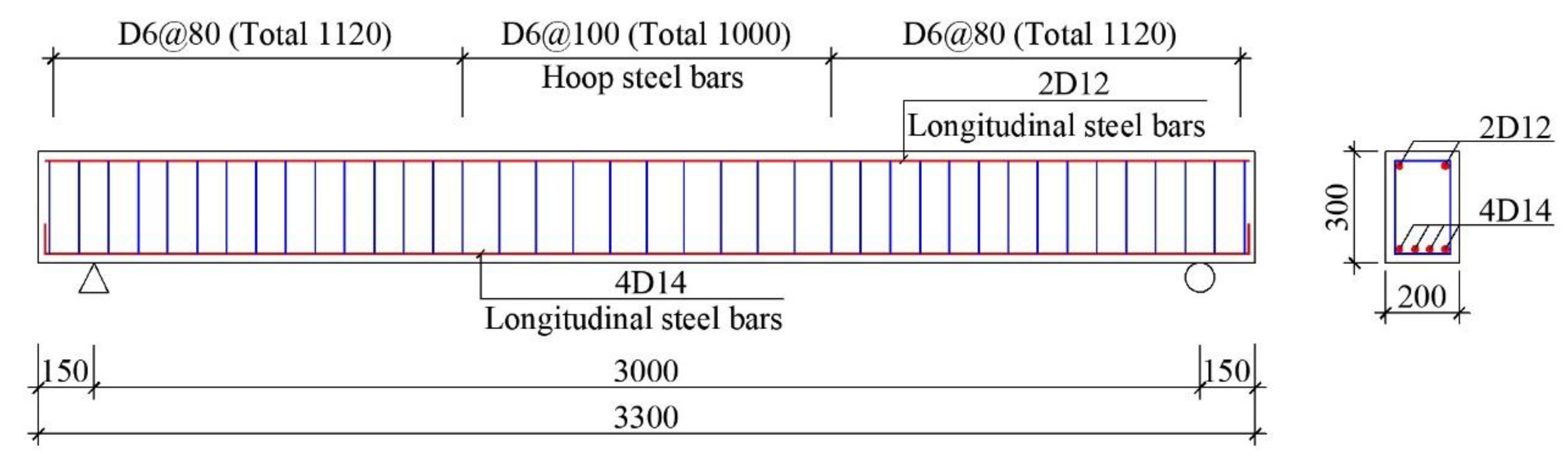 Materials 13 04862 g001