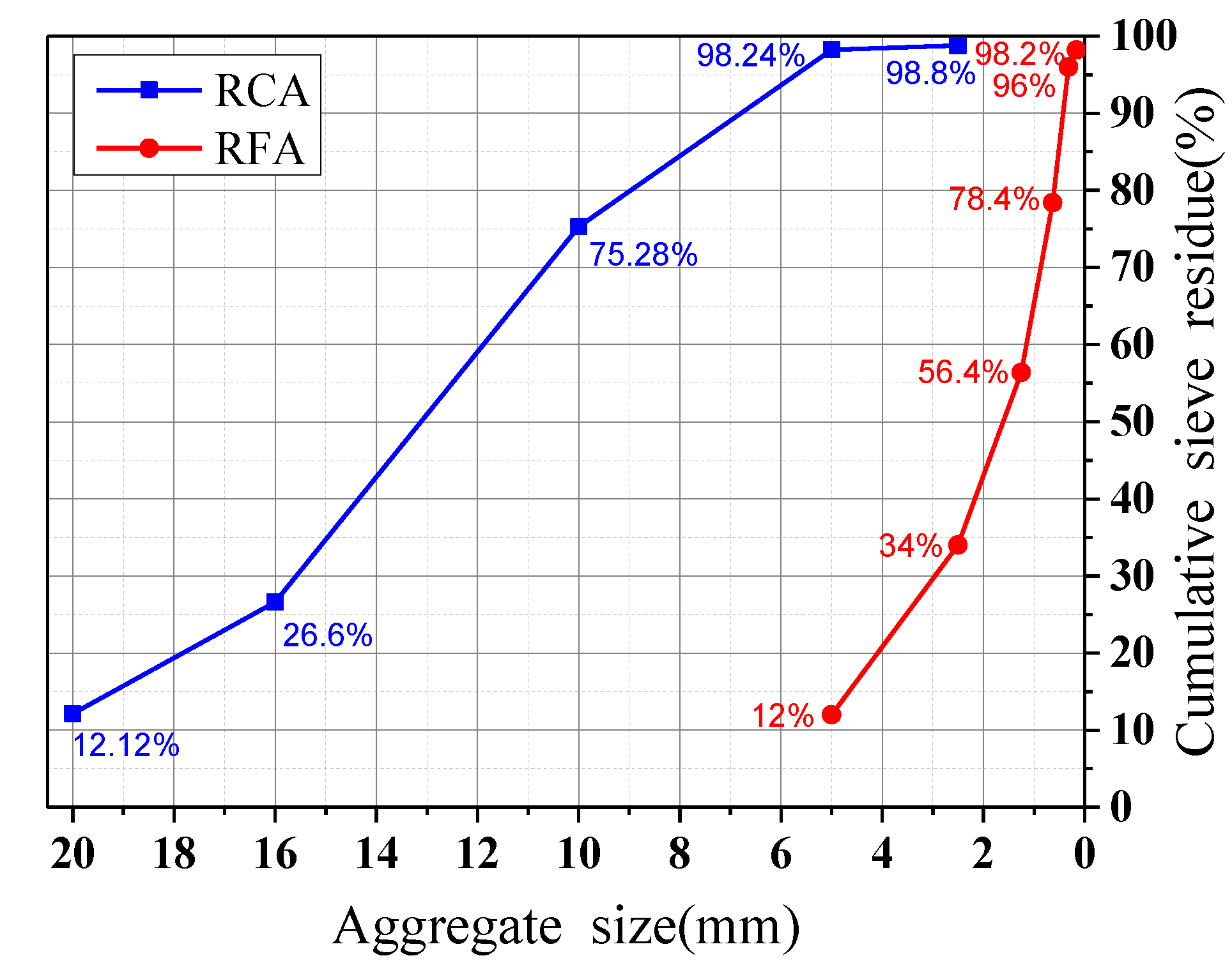 Materials 13 04862 g003