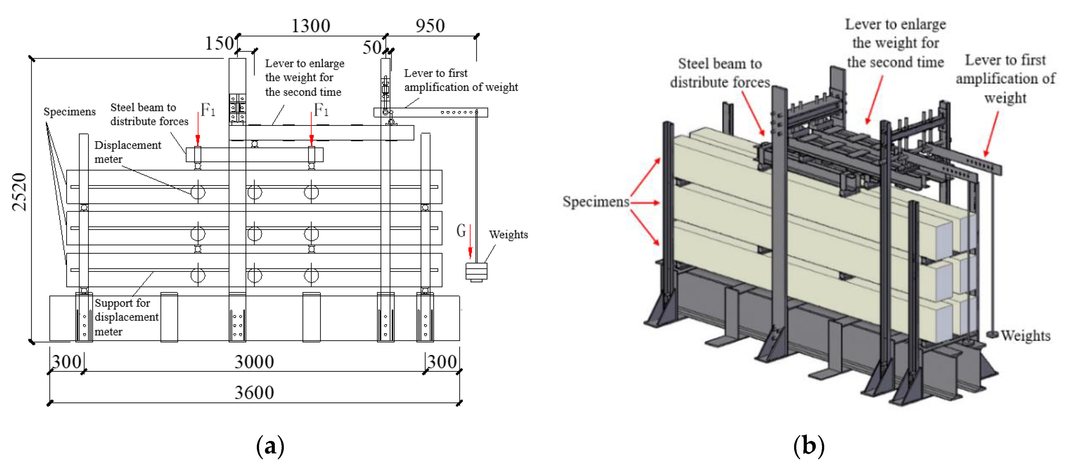 Materials 13 04862 g005