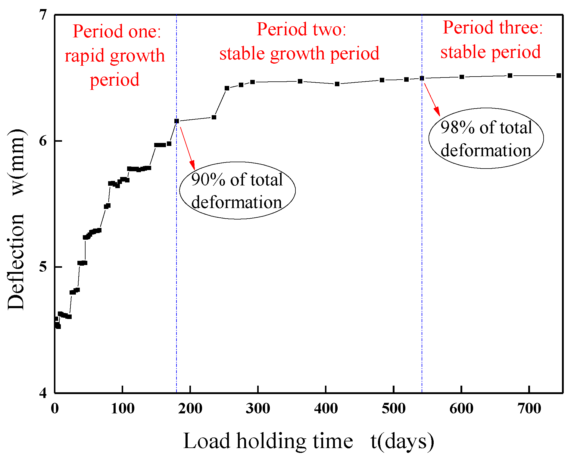 Materials 13 04862 g007