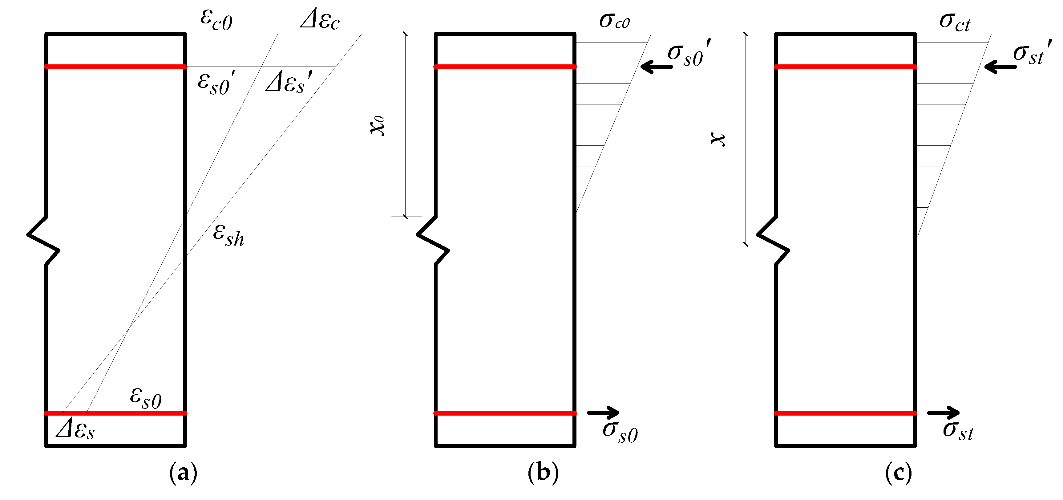 Materials 13 04862 g015