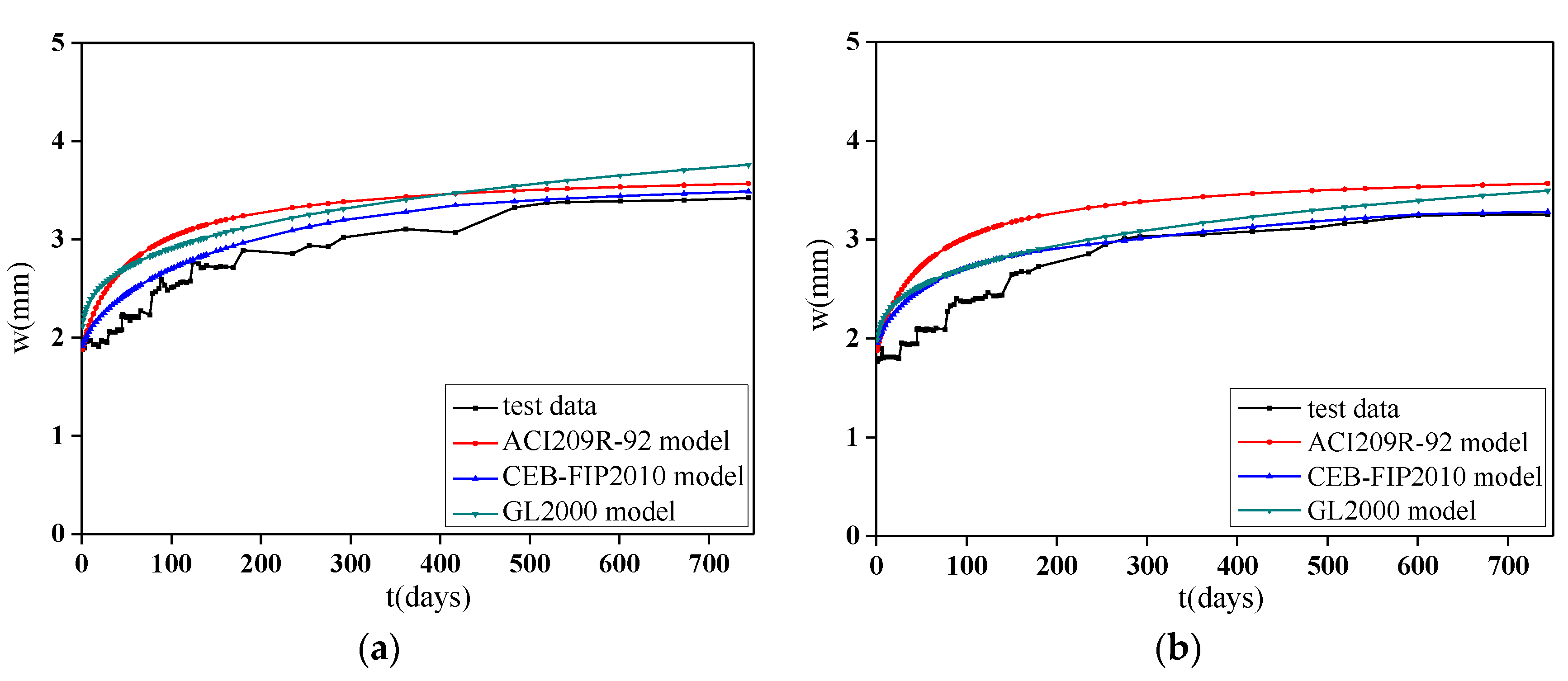 Materials 13 04862 g016