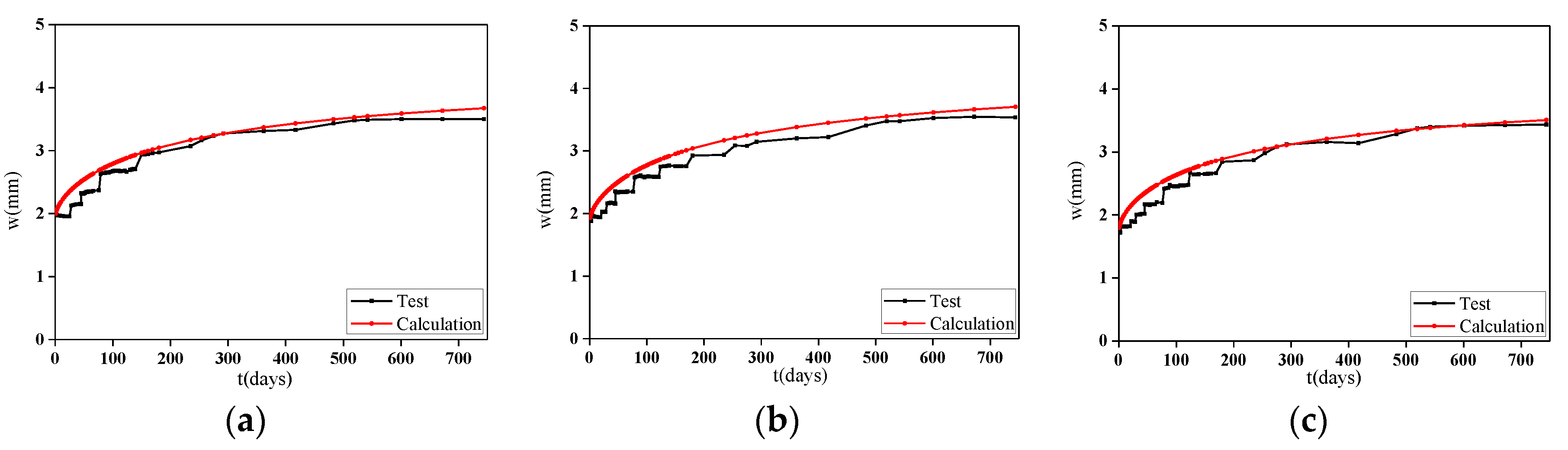 Materials 13 04862 g017a