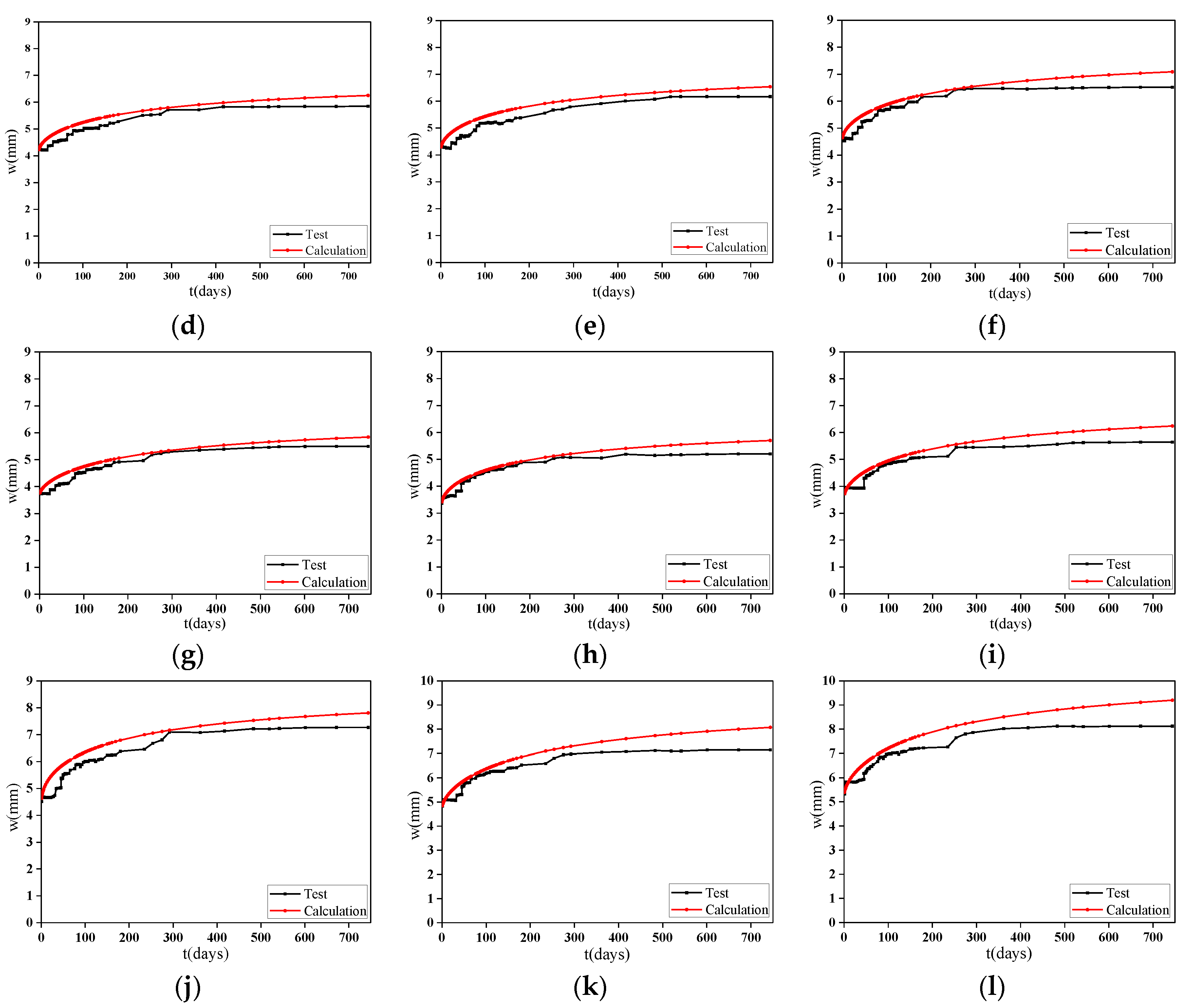 Materials 13 04862 g017b
