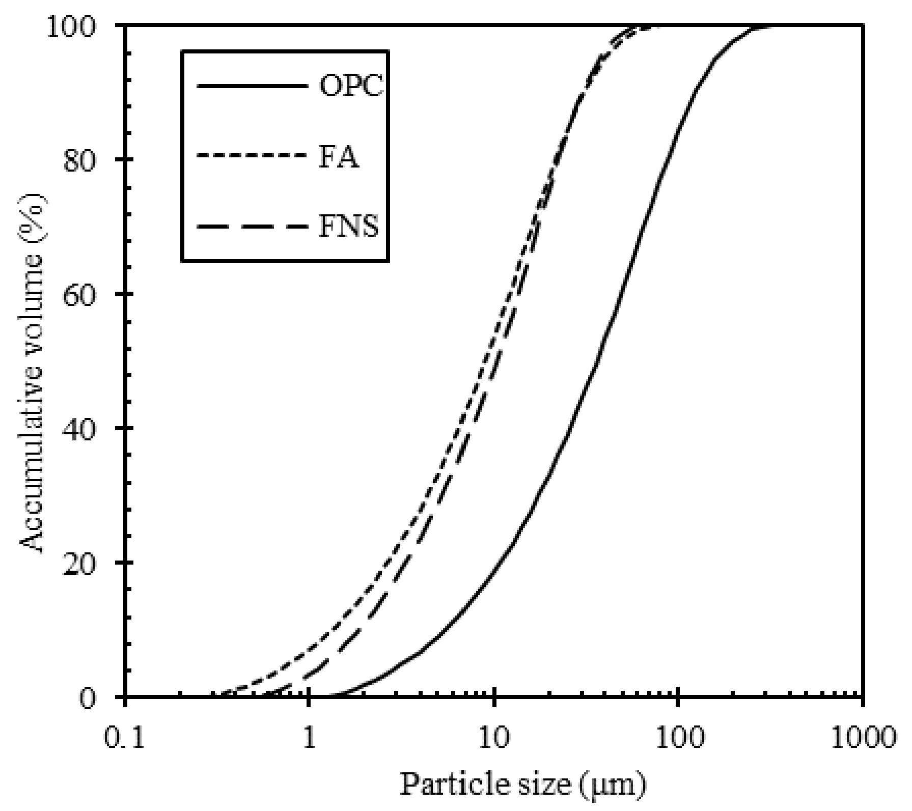 Materials 13 04863 g001 Materials 13 04863 g001