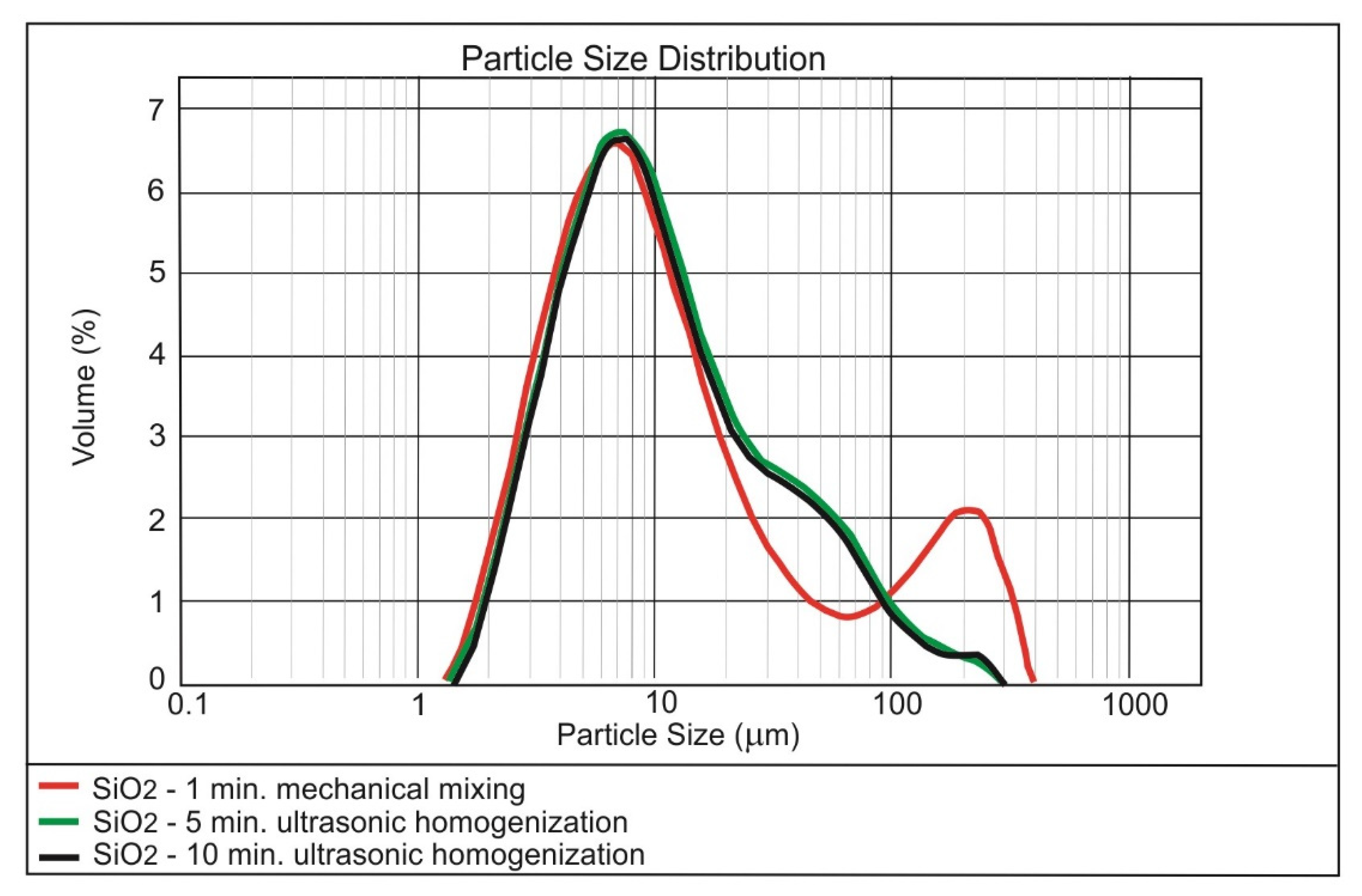 Materials 13 04865 g001 Materials 13 04865 g001
