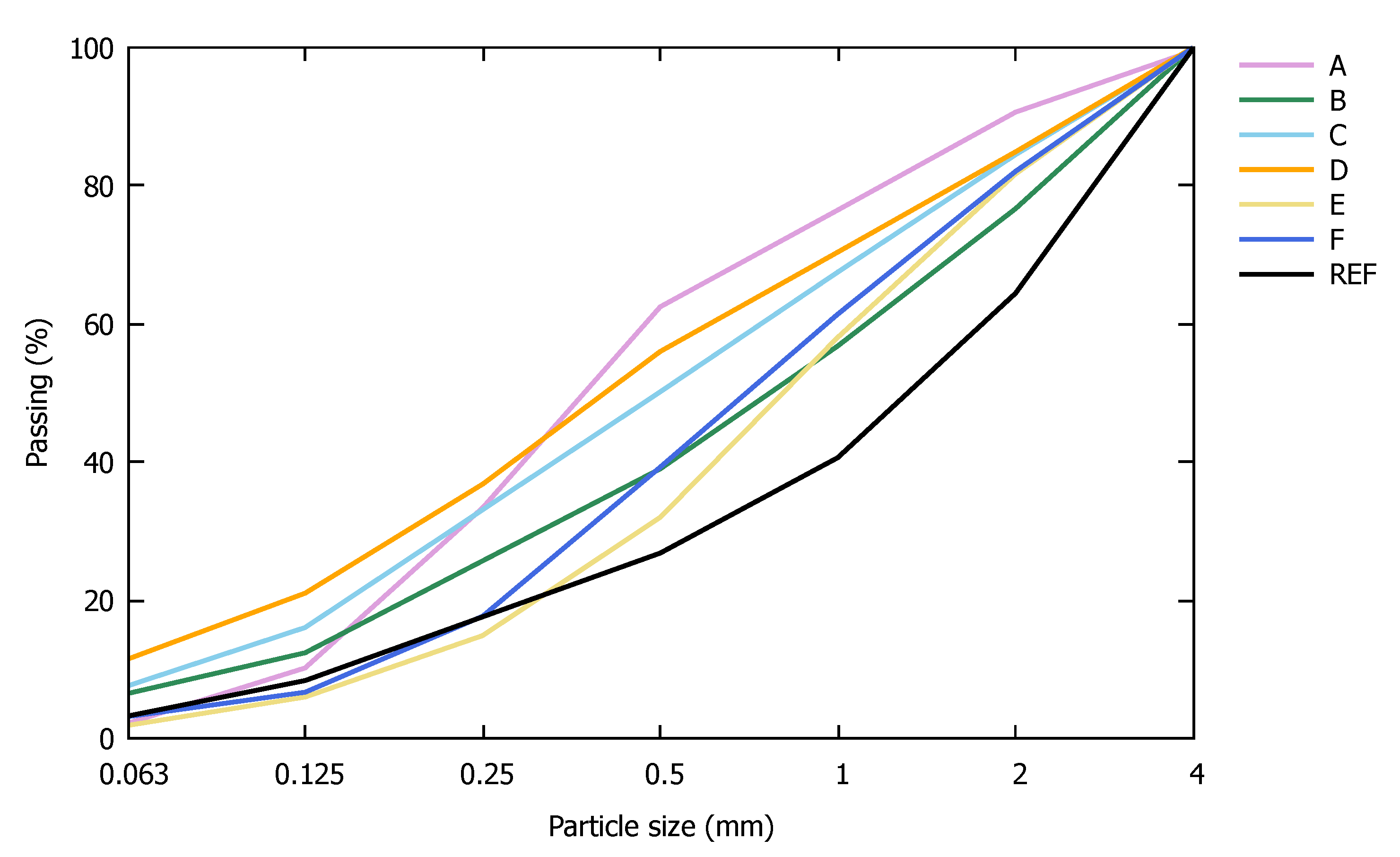 Materials 13 04866 g001 Materials 13 04866 g001