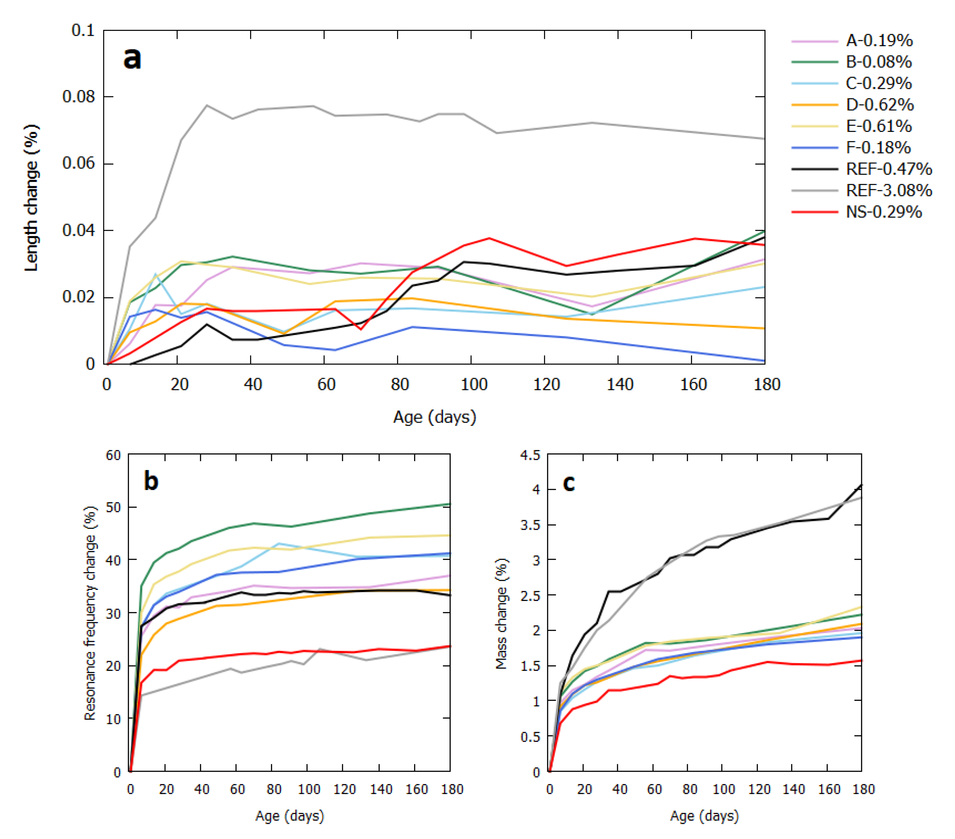 Materials 13 04866 g003 Materials 13 04866 g003