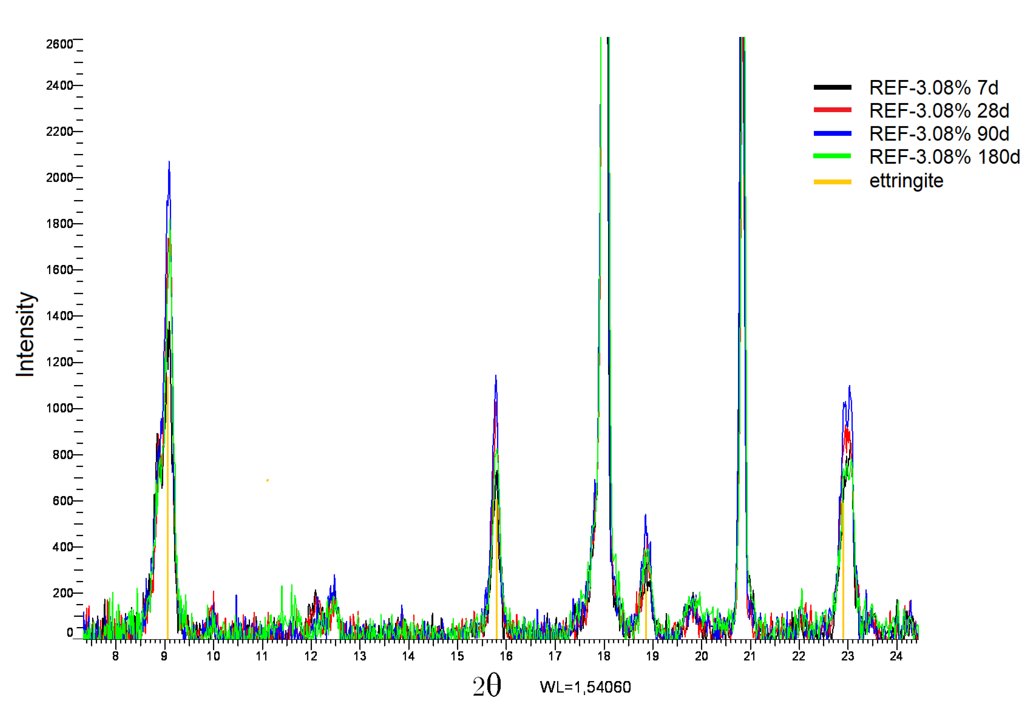 Materials 13 04866 g004 Materials 13 04866 g004