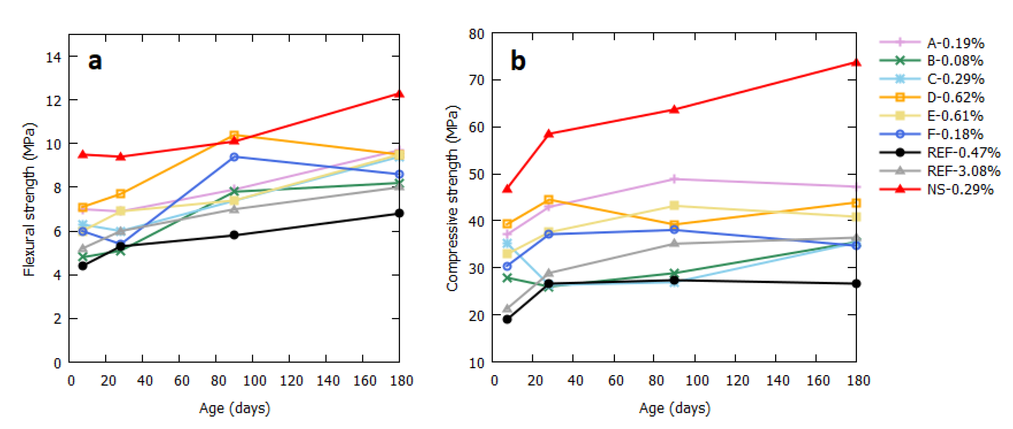 Materials 13 04866 g005 Materials 13 04866 g005