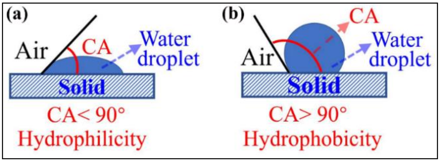 Materials 13 04867 g001 Materials 13 04867 g001