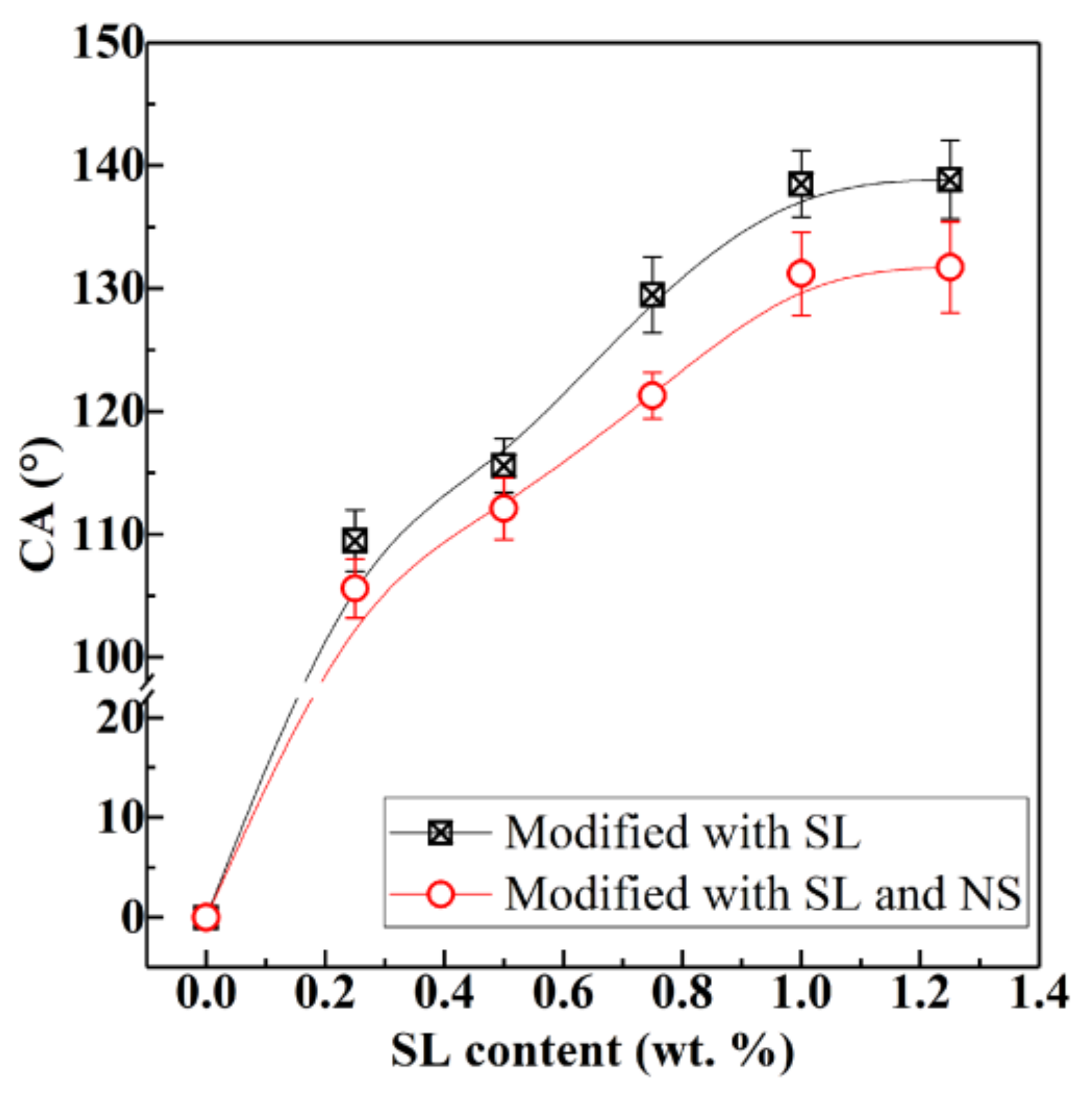 Materials 13 04867 g002 Materials 13 04867 g002