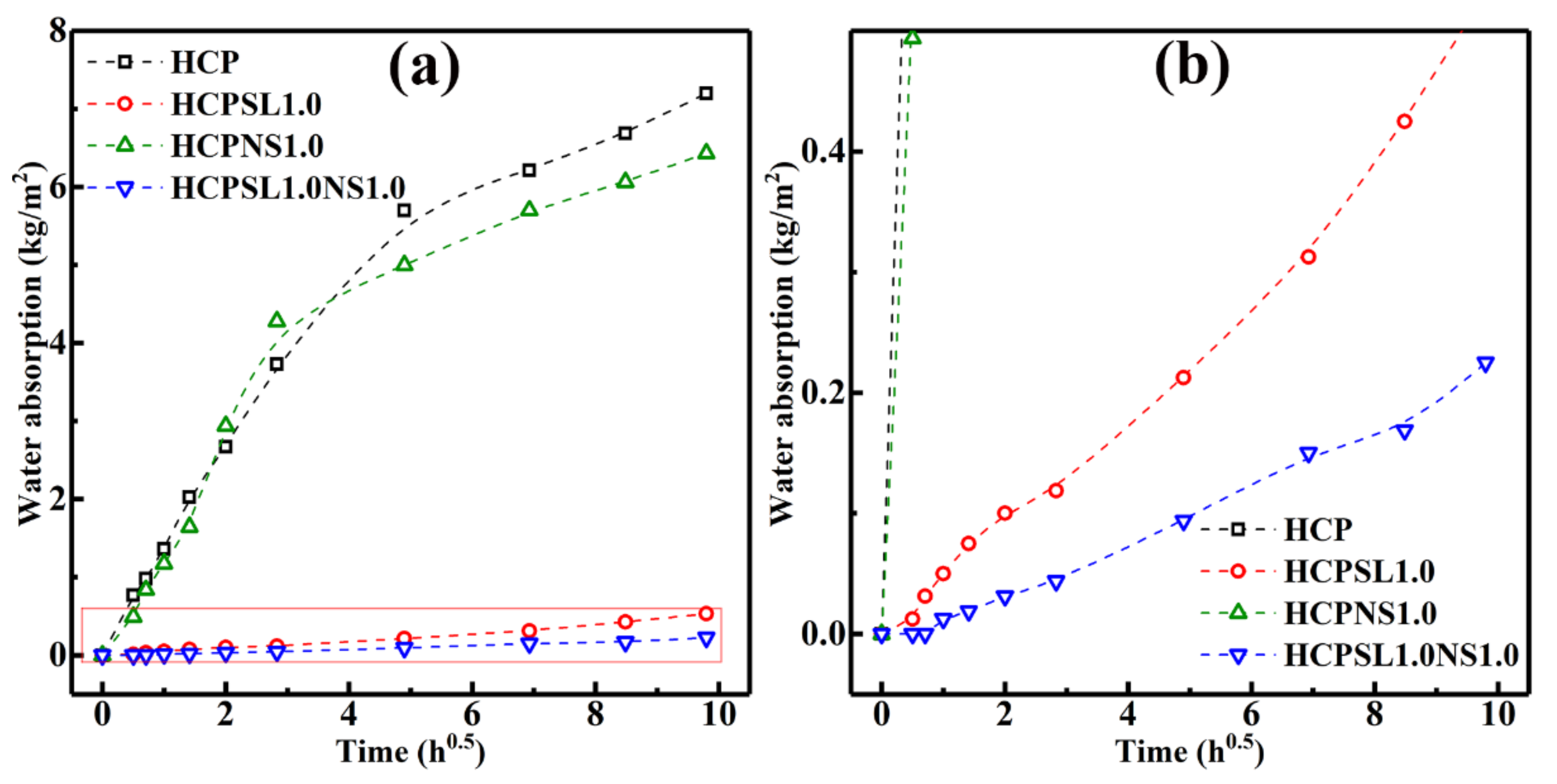 Materials 13 04867 g008 Materials 13 04867 g008